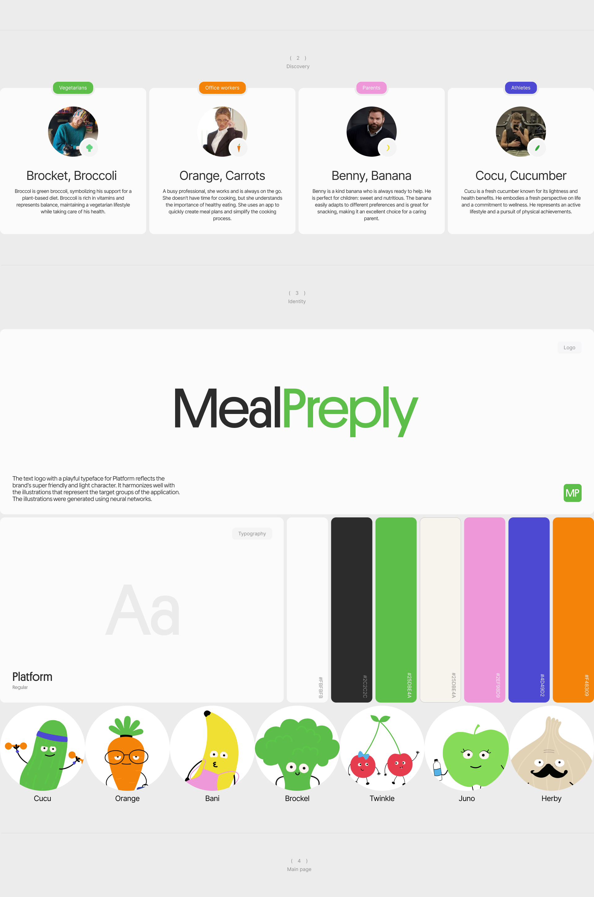 Веб-сайт для MealPreply — Изображение №2 — Интерфейсы, Брендинг на Dprofile