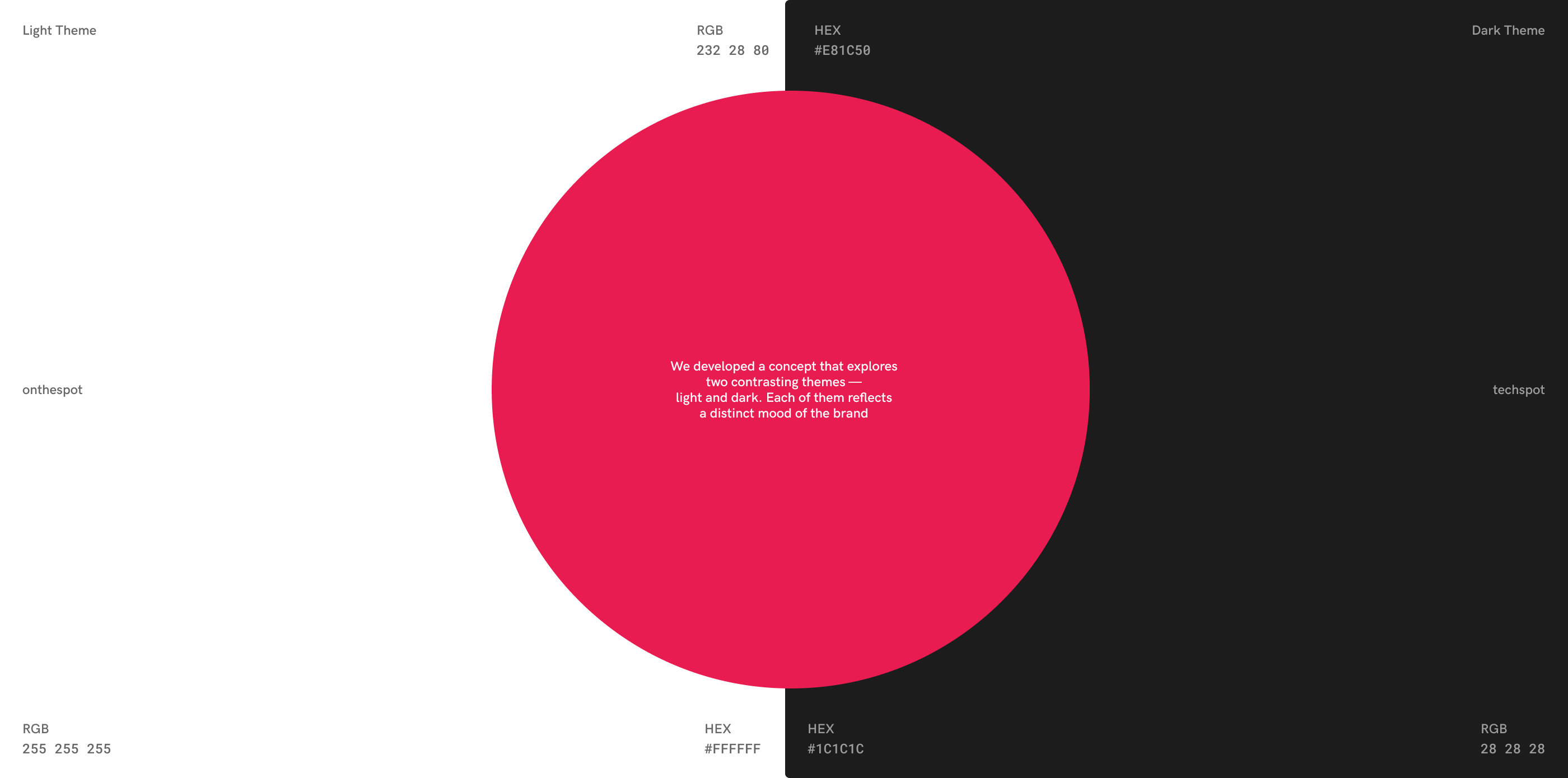 Фирменный стиль для OnTheSpot — Изображение №3 — Интерфейсы, Брендинг на Dprofile