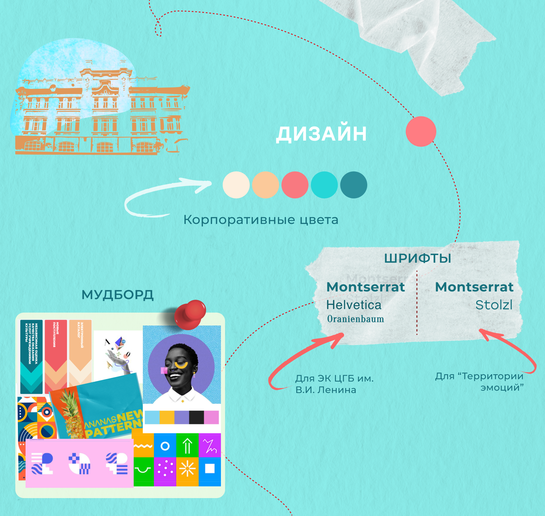 City library / Brand identity — Изображение №4 — Интерфейсы, Брендинг на Dprofile
