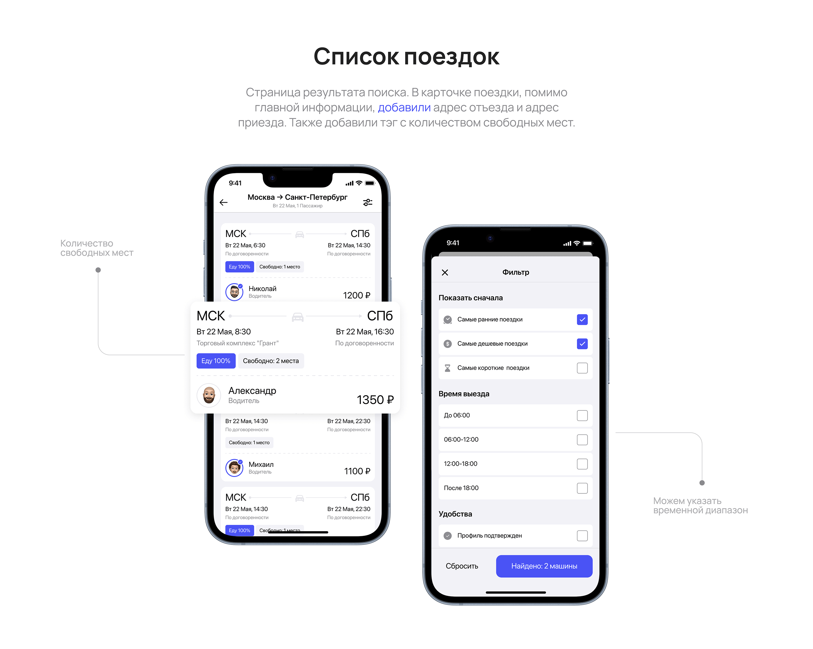MonoRide — Mobile App — Изображение №13 — Интерфейсы на Dprofile