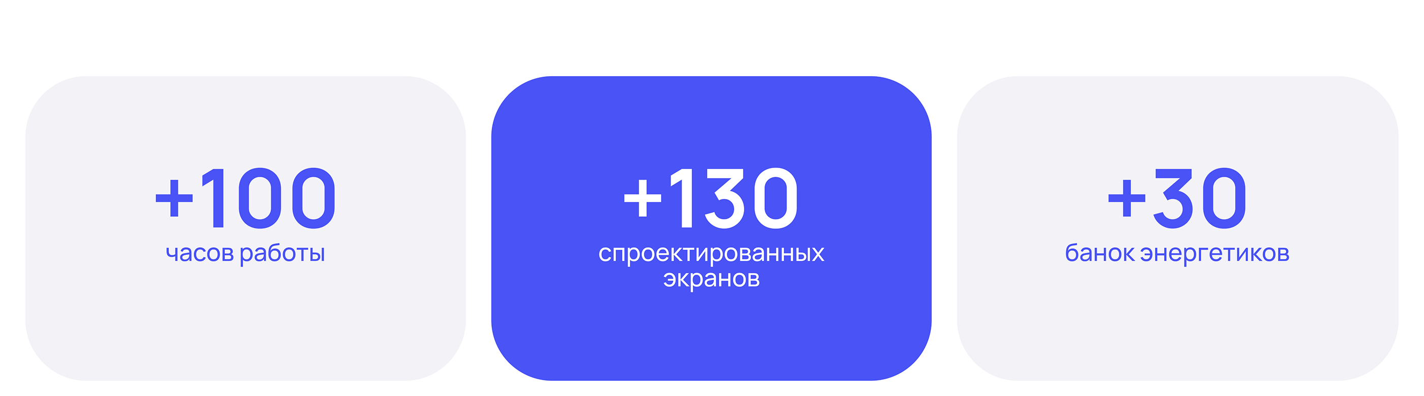 MonoRide — Mobile App — Изображение №22 — Интерфейсы на Dprofile