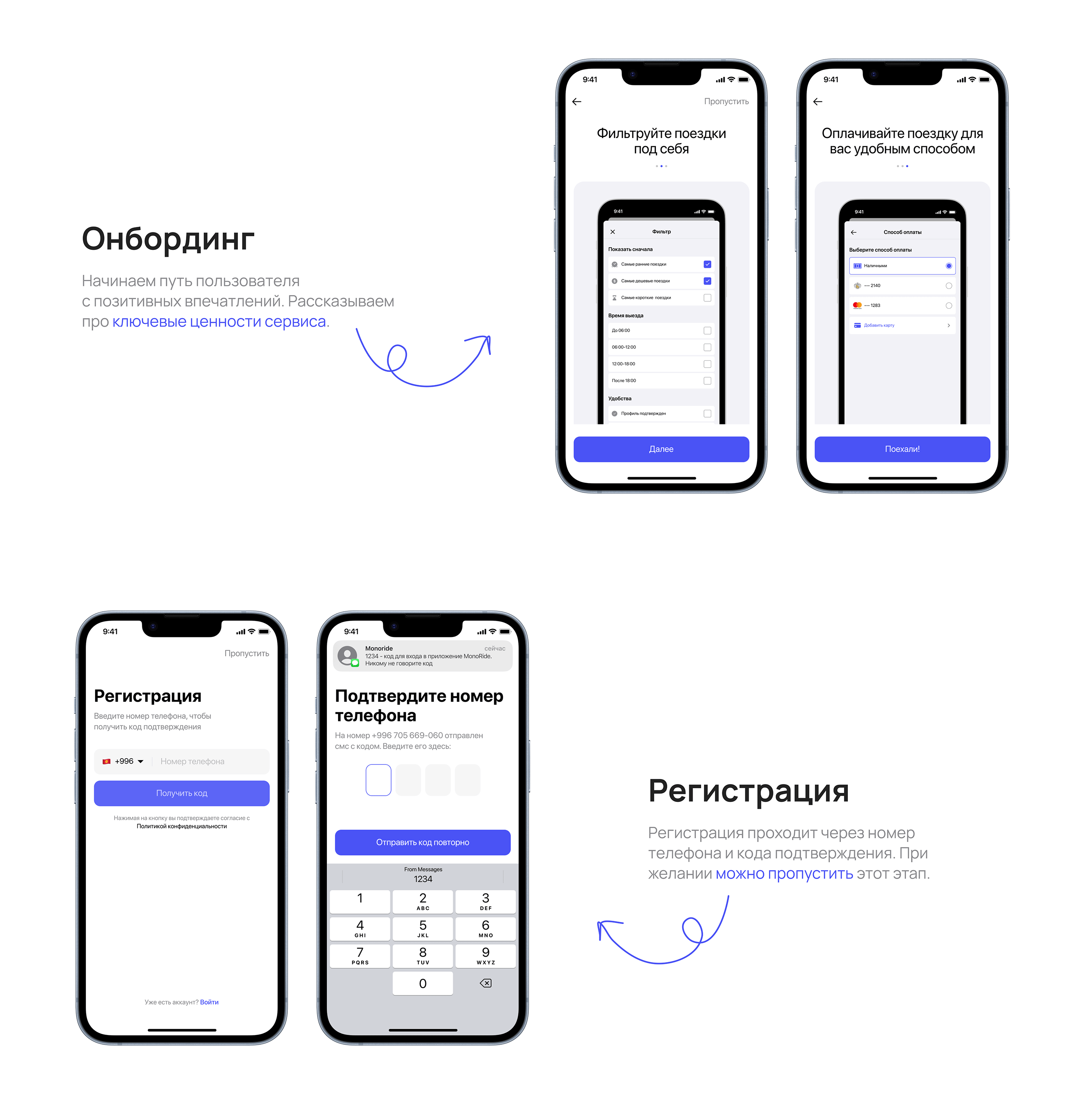 MonoRide — Mobile App — Изображение №9 — Интерфейсы на Dprofile