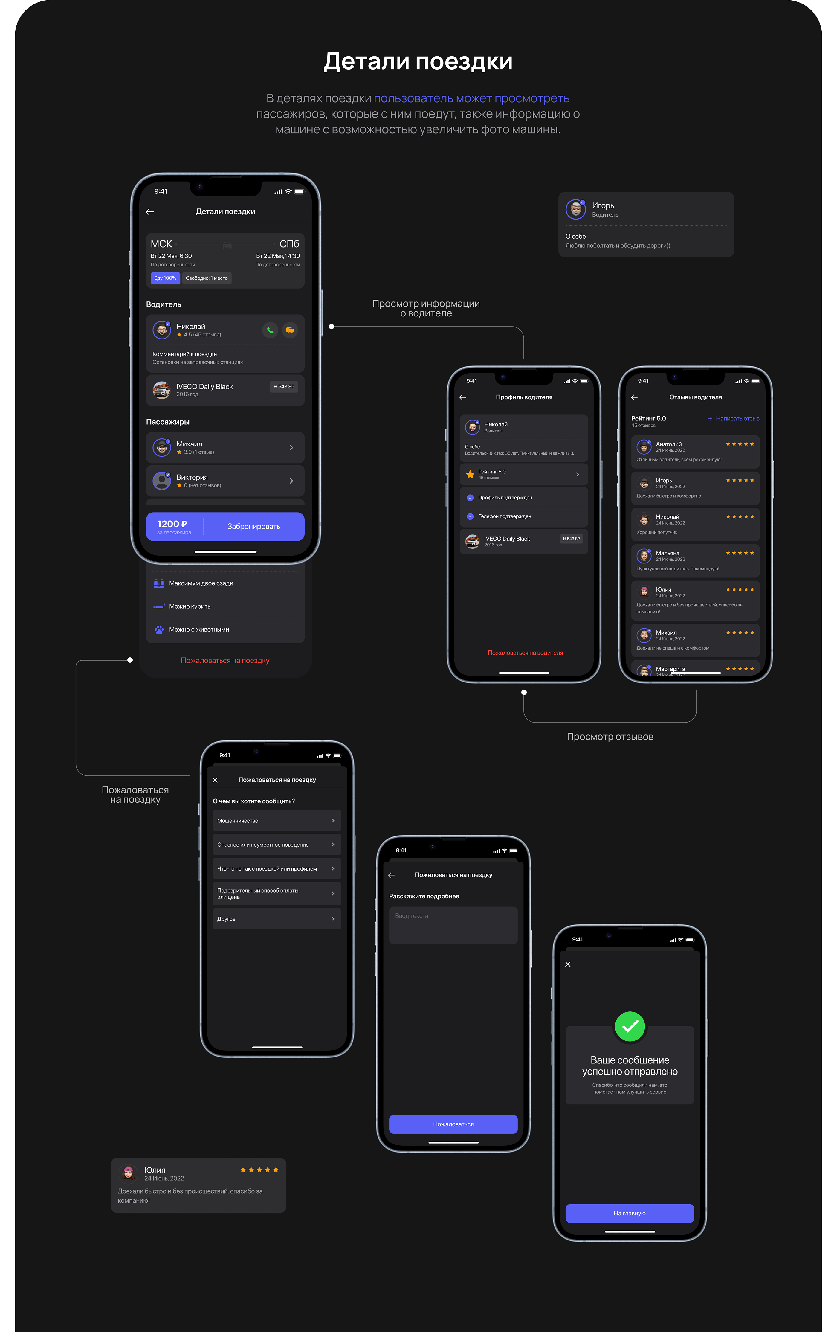 MonoRide — Mobile App — Изображение №14 — Интерфейсы на Dprofile