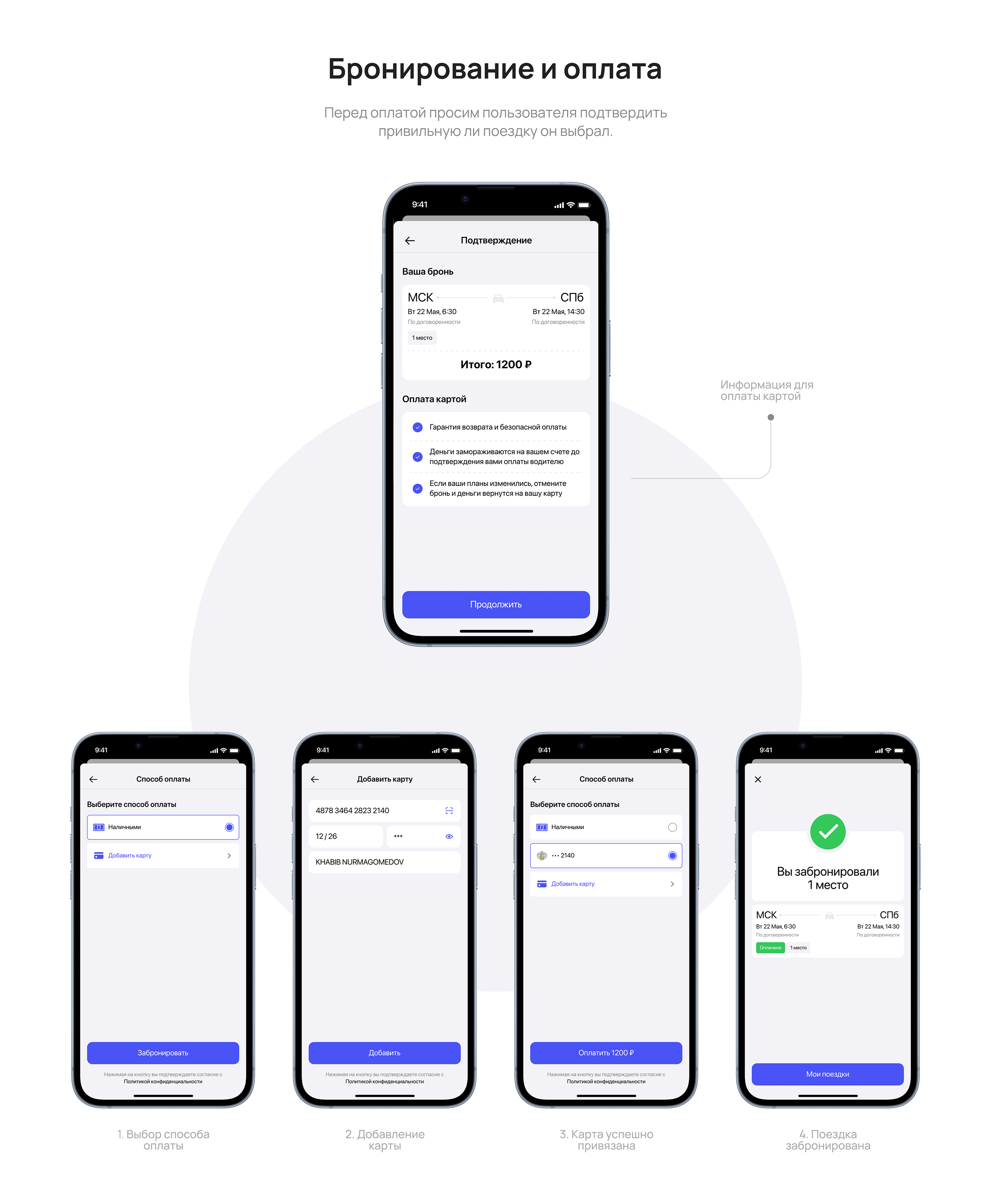 MonoRide — Mobile App — Изображение №16 — Интерфейсы на Dprofile