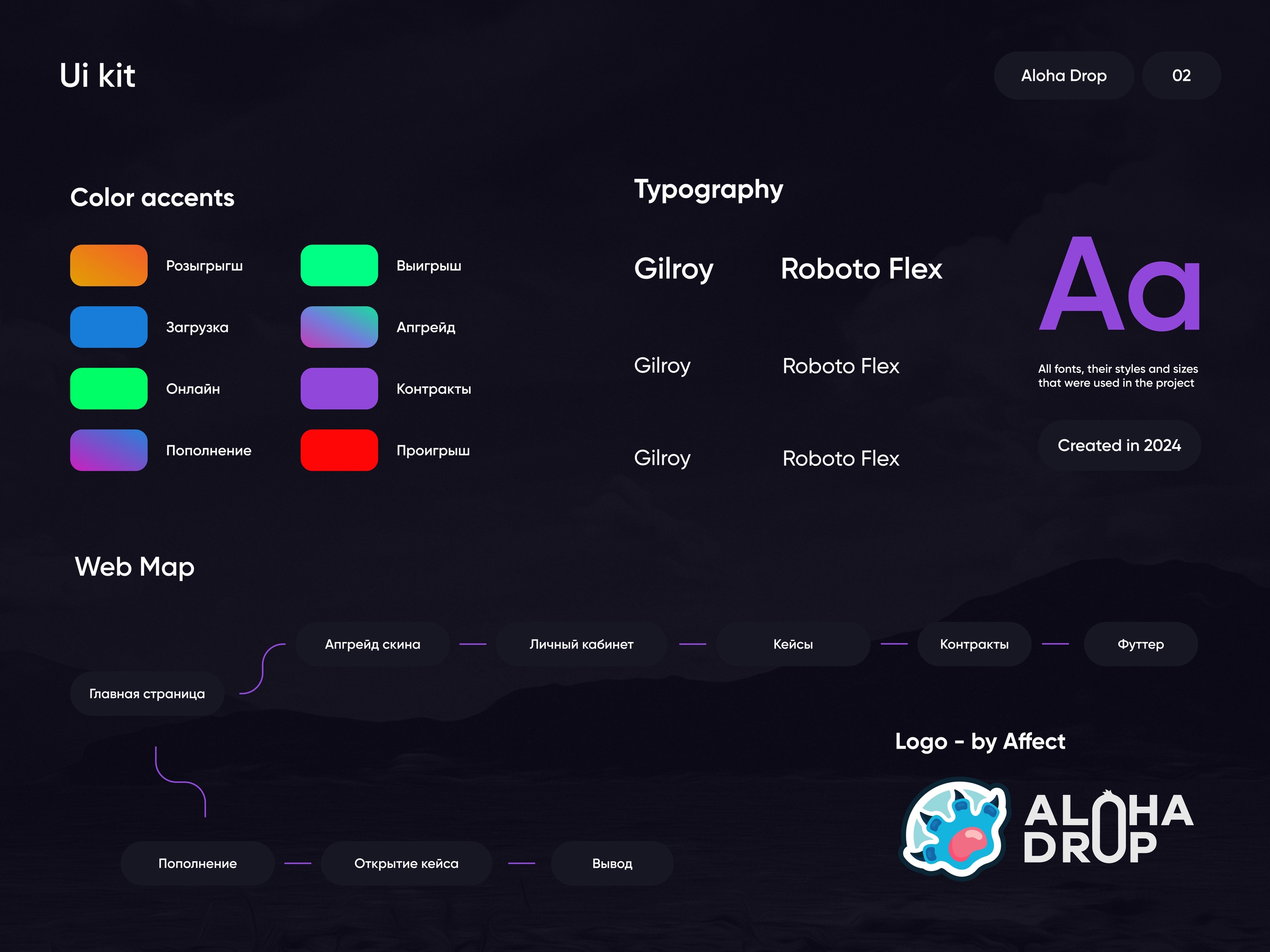 aloha drop [ux-ui] — Изображение №2 — Интерфейсы, 3D на Dprofile