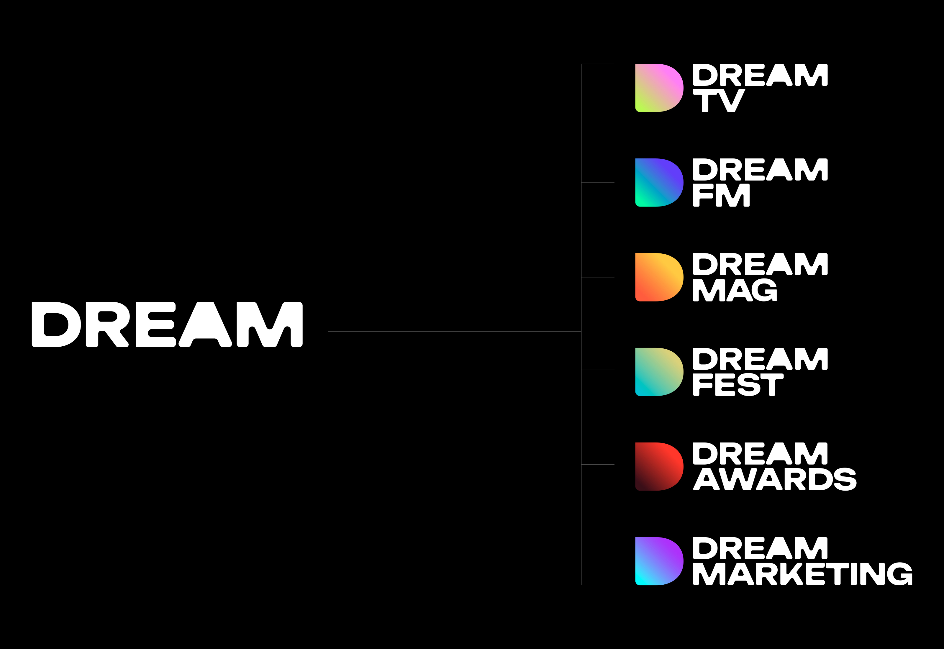 Dream© — Visual identity — Изображение №3 — Брендинг, Графика на Dprofile