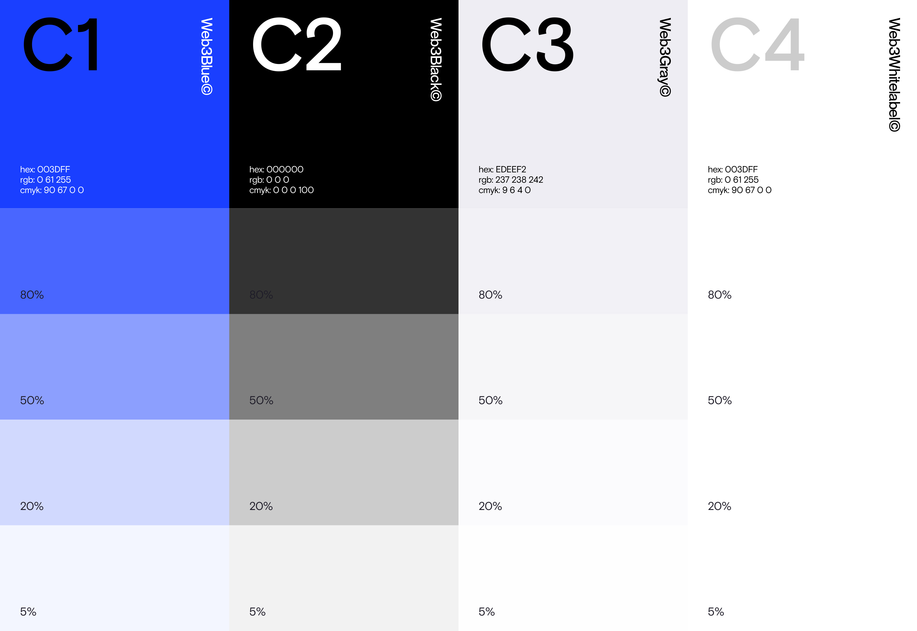 Web3Pay© — Visual identity — Изображение №8 — Брендинг на Dprofile