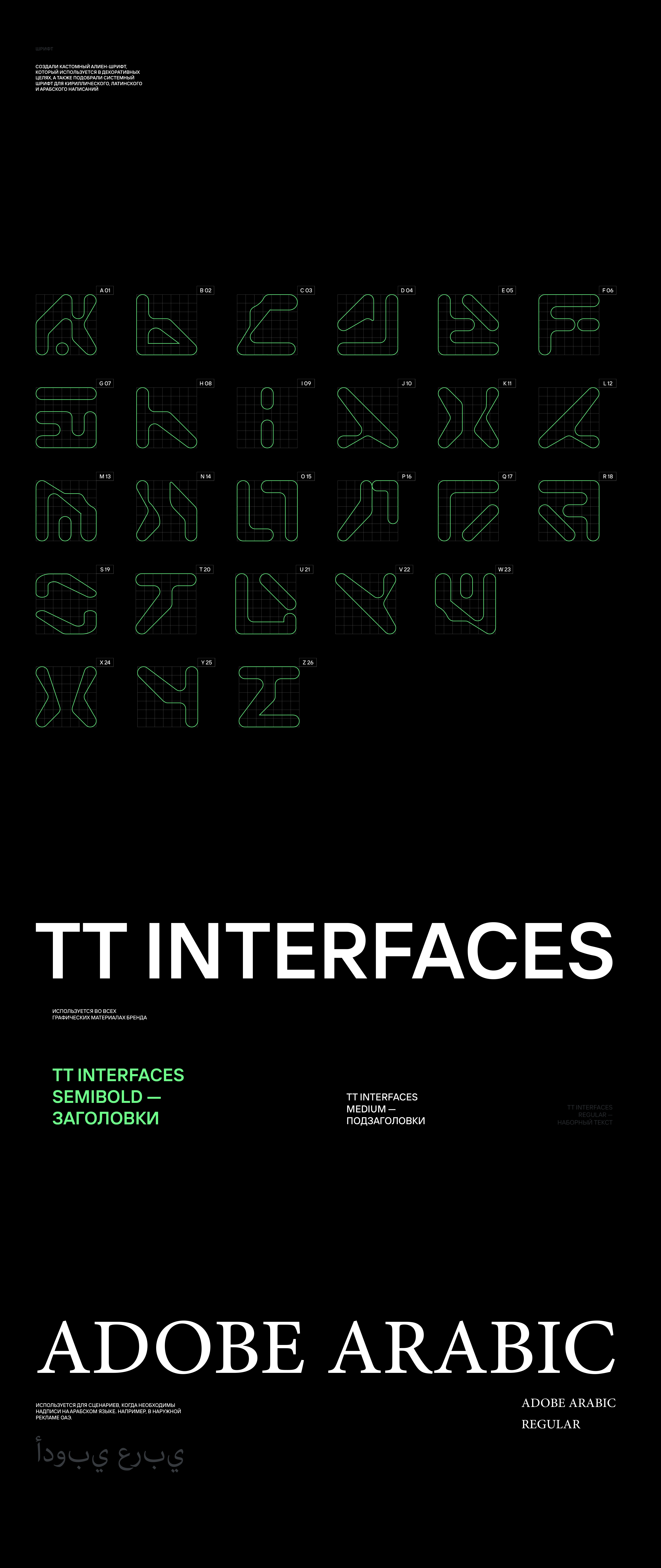 True Gamers© — Visual identity redesign — Изображение №4 — Брендинг на Dprofile