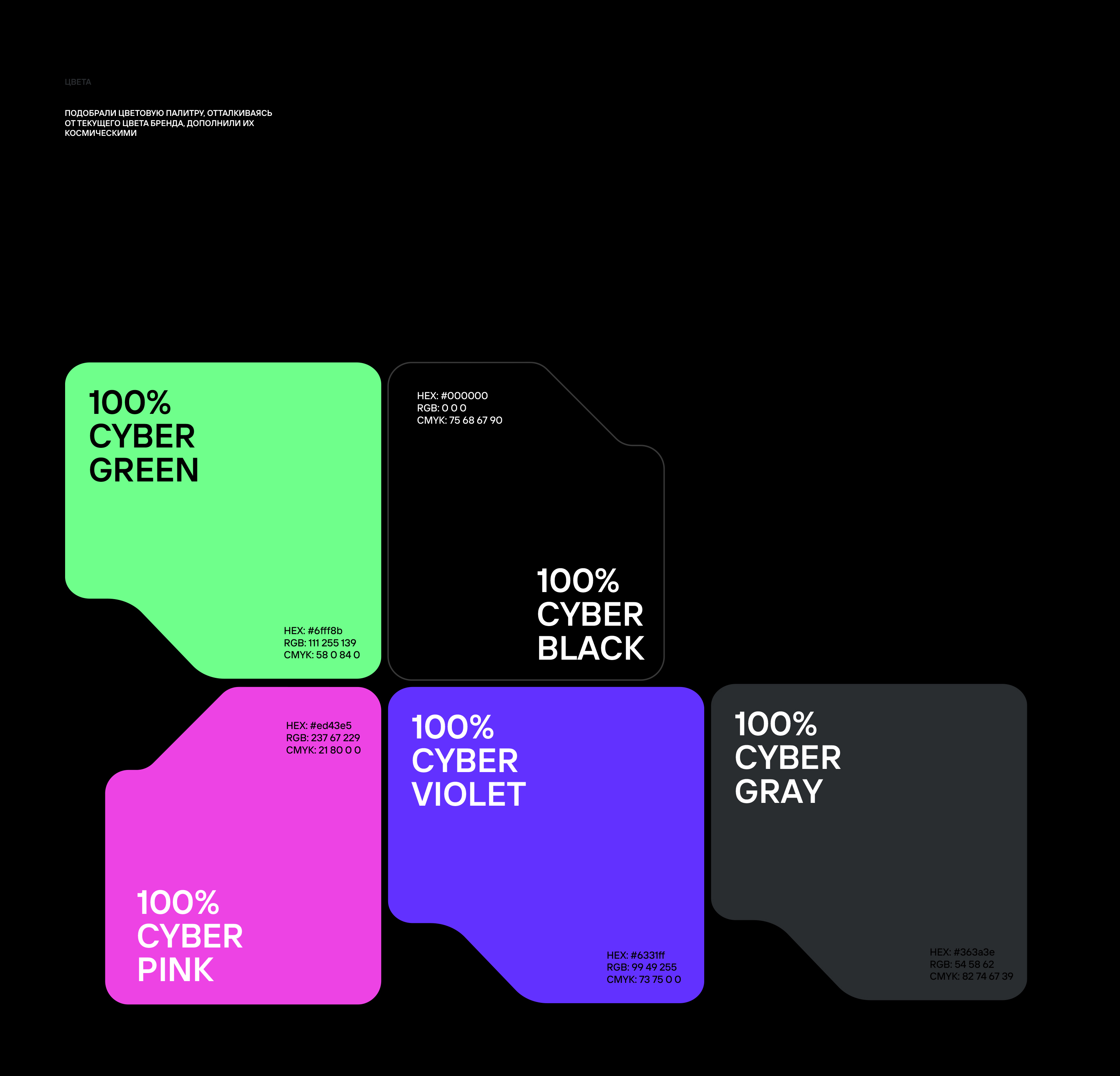 True Gamers© — Visual identity redesign — Изображение №3 — Брендинг на Dprofile