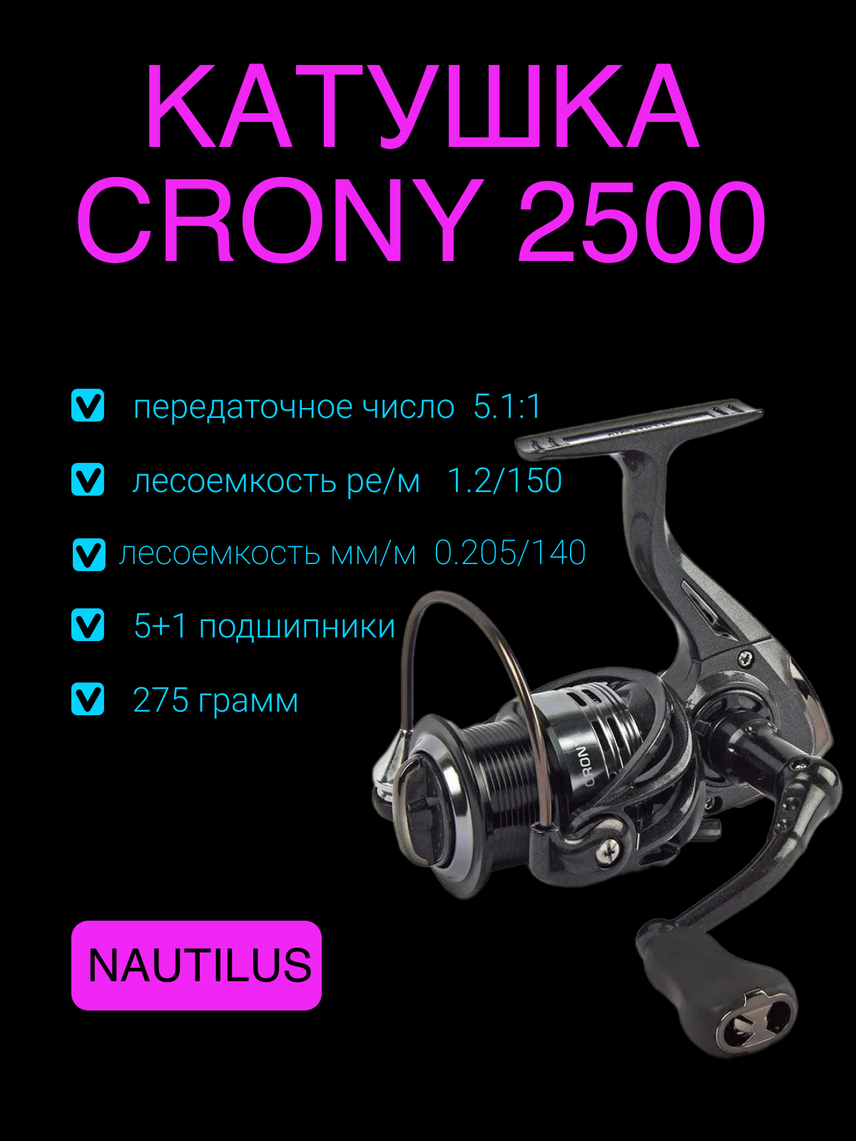 Карточка товара для Катушки CRONY 2500 — Изображение №5 — Маркетинг на Dprofile