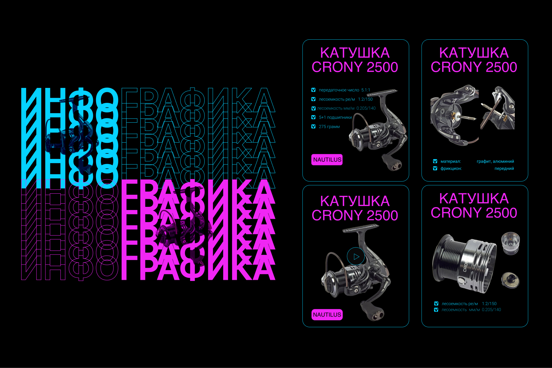 Карточка товара для Катушки CRONY 2500 — Изображение №8 — Маркетинг на Dprofile