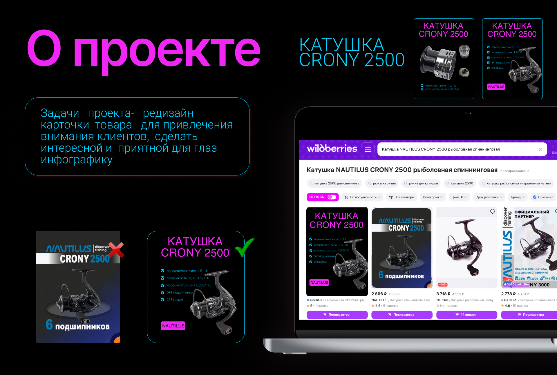 Карточка товара для Катушки CRONY 2500 — Изображение №3 — Маркетинг на Dprofile