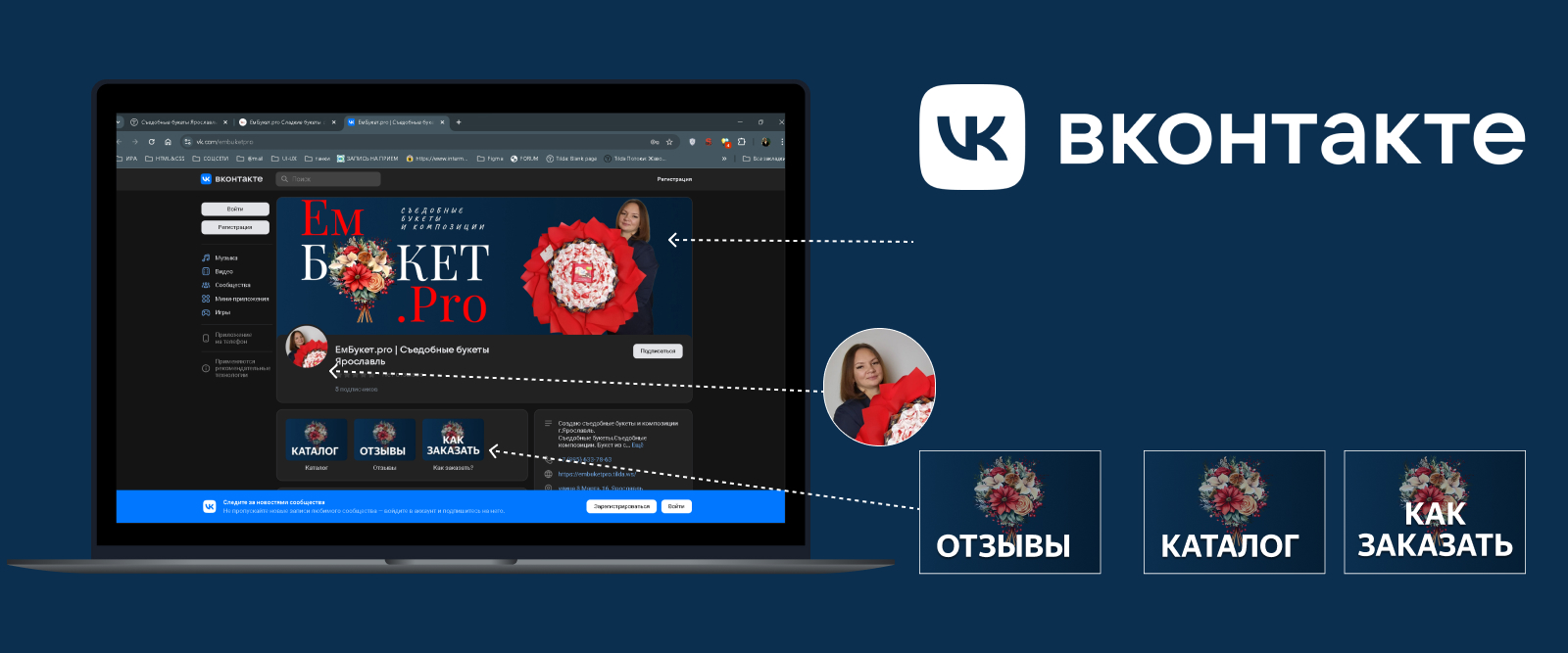 ЕмБукет.pro — Изображение №25 — Интерфейсы, Брендинг на Dprofile