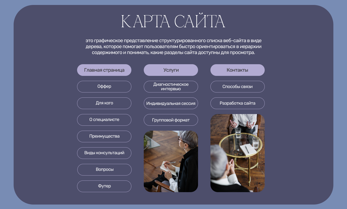 Website for a psychologist — Изображение №3 — Интерфейсы на Dprofile