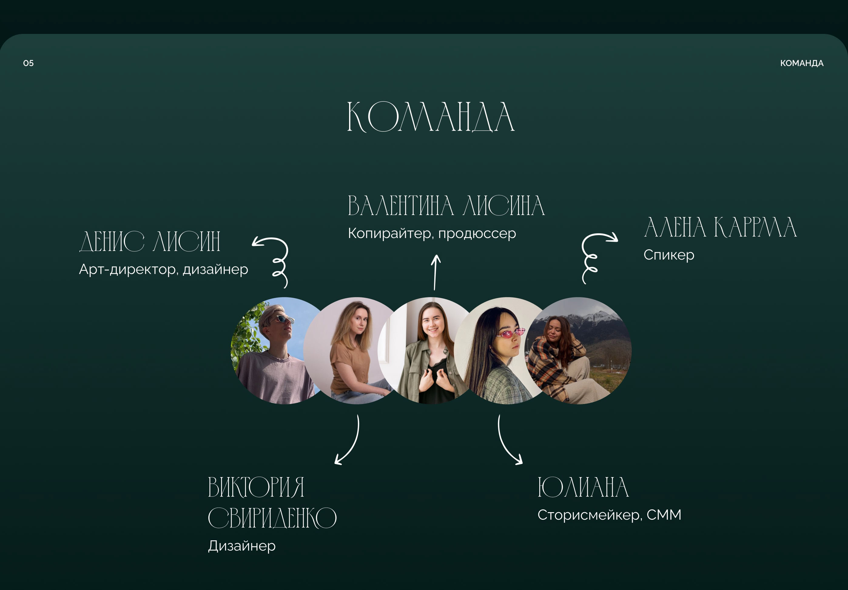 Упаковка запуска онлайн-курса медитаций — Изображение №10 — Интерфейсы на Dprofile