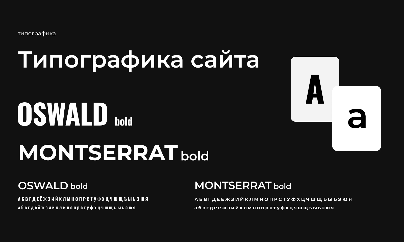 Сайт для барбершопа POINT | Website for barbershop POINT — Изображение №3 — Интерфейсы, Графика на Dprofile