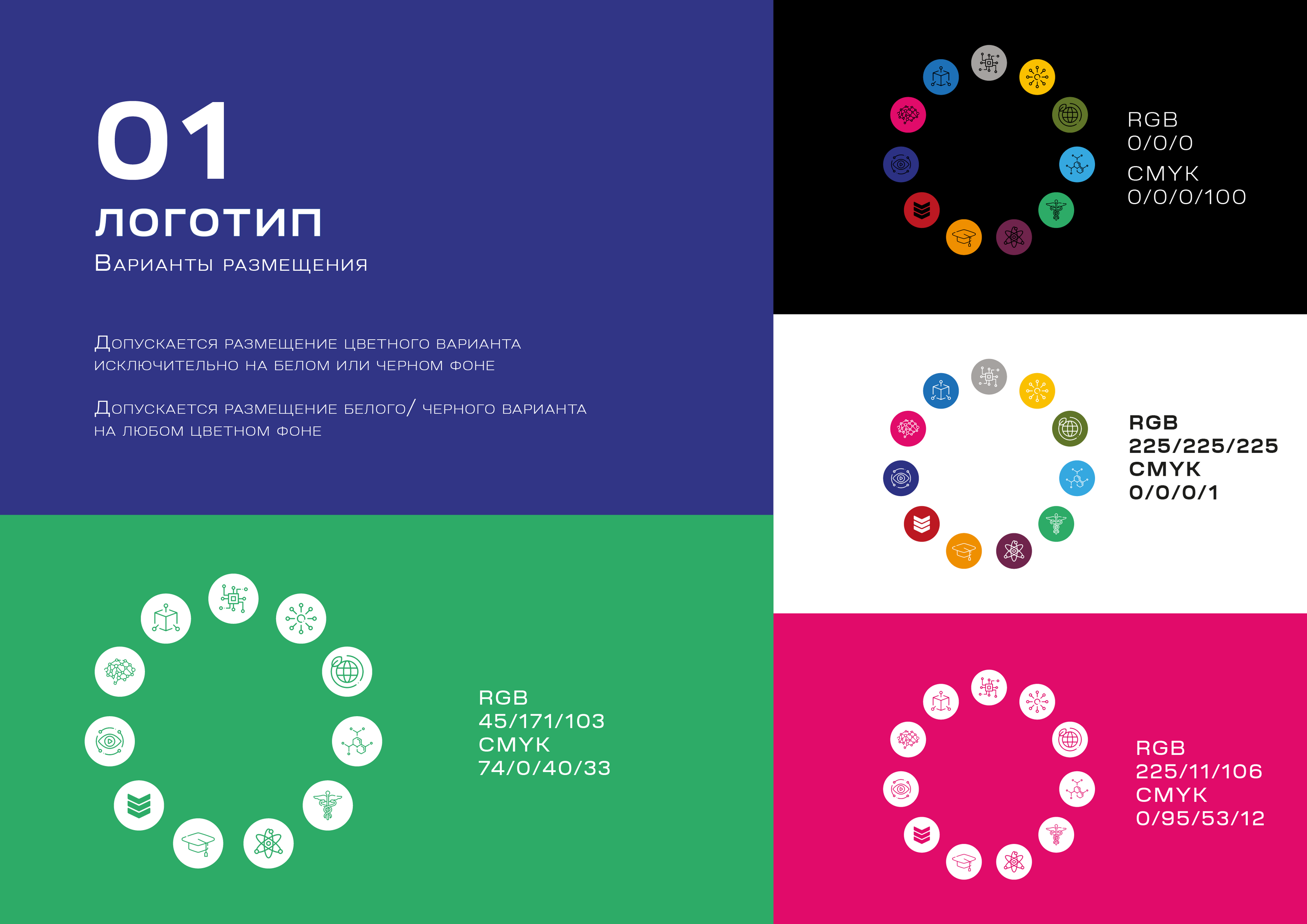 education project brand book — Изображение №9 — Брендинг, Графика на Dprofile