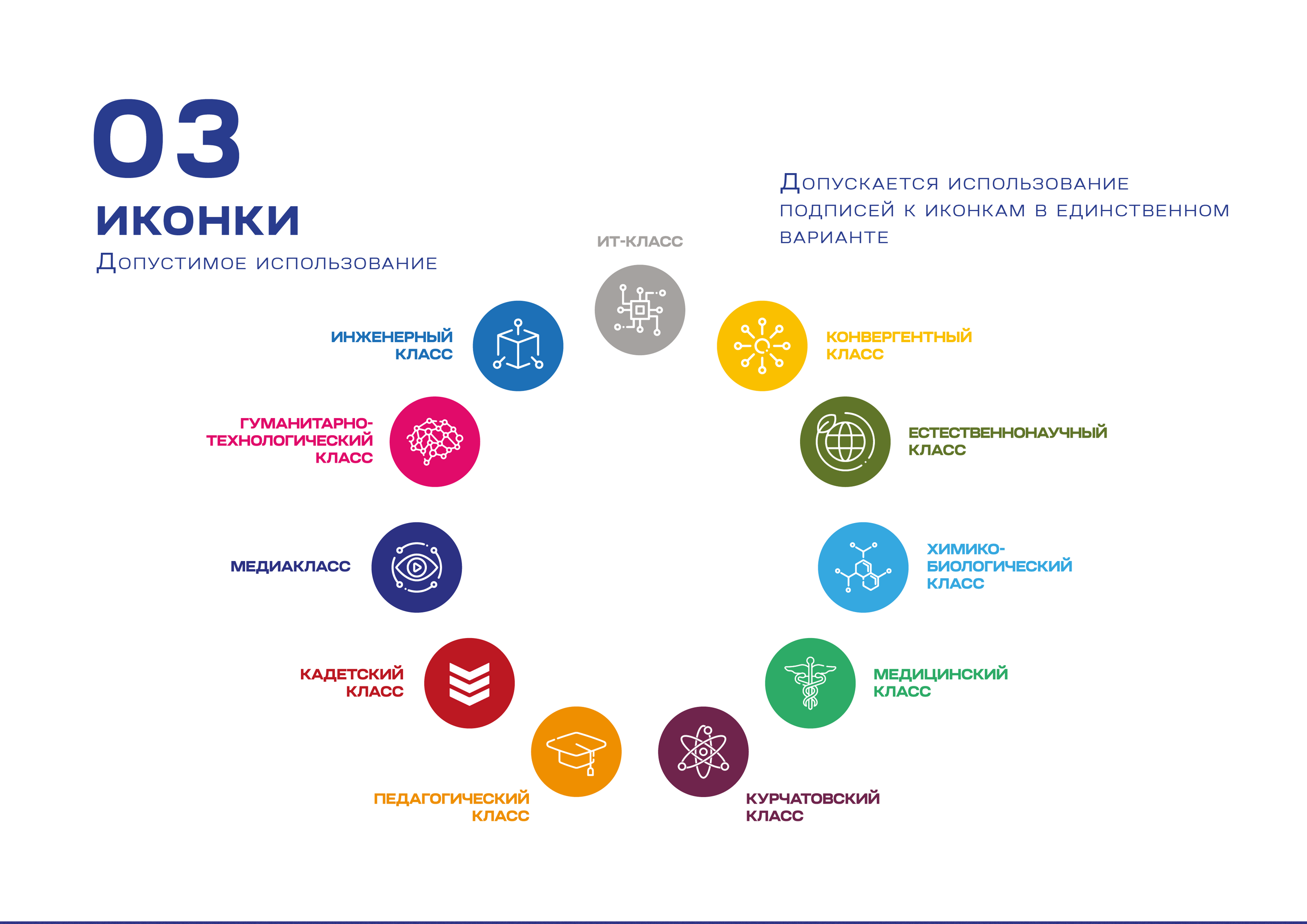 education project brand book — Изображение №16 — Брендинг, Графика на Dprofile