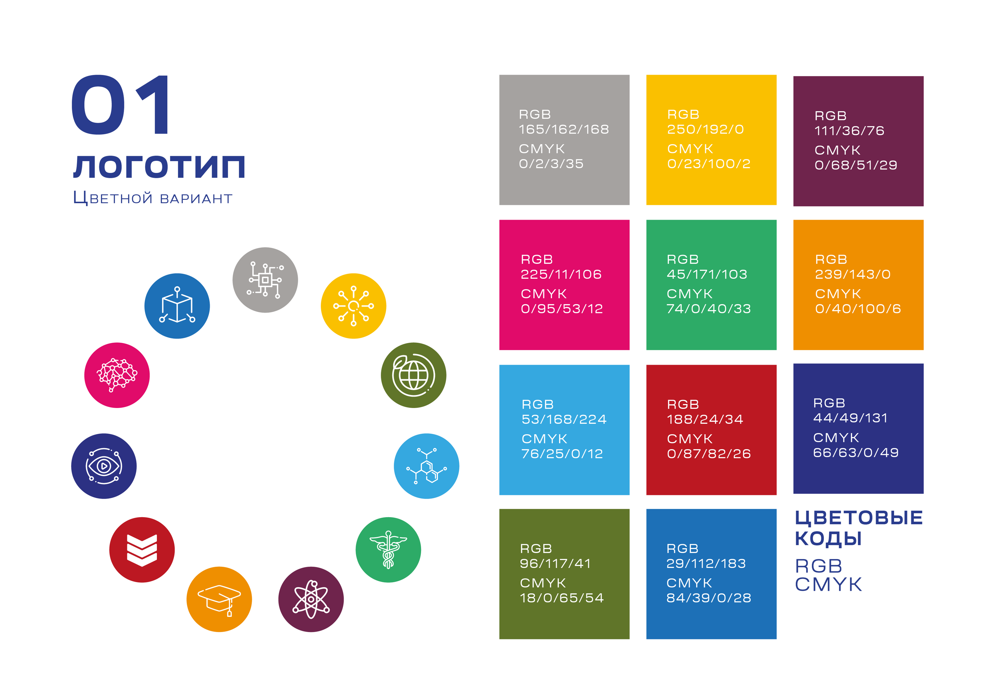 education project brand book — Изображение №12 — Брендинг, Графика на Dprofile