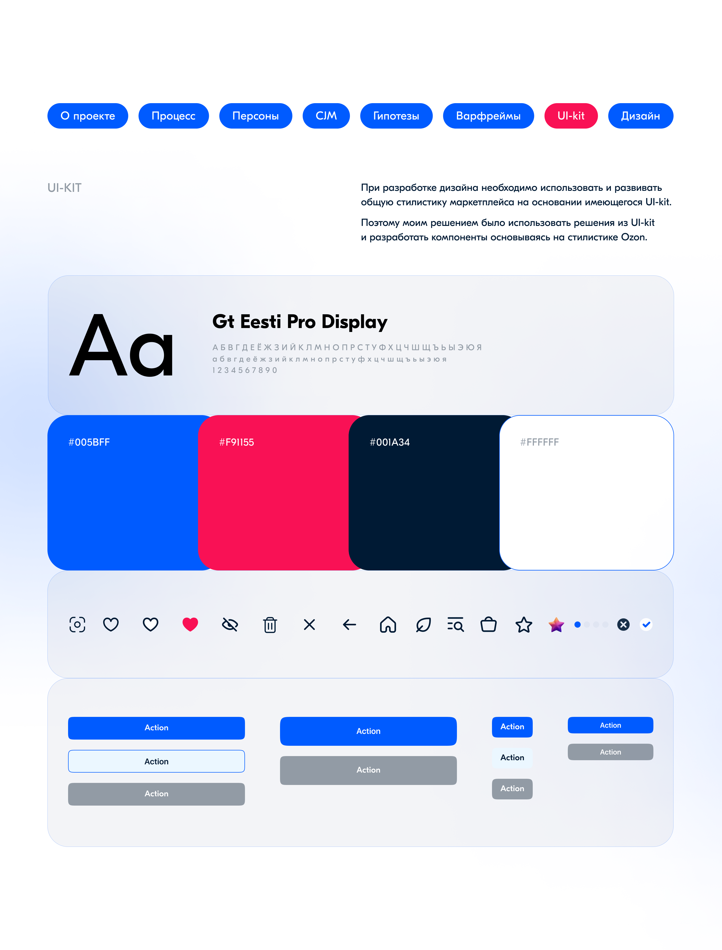Ozon | UI/UX | Mobile App | E-commerce App Design — Изображение №10 — Интерфейсы на Dprofile