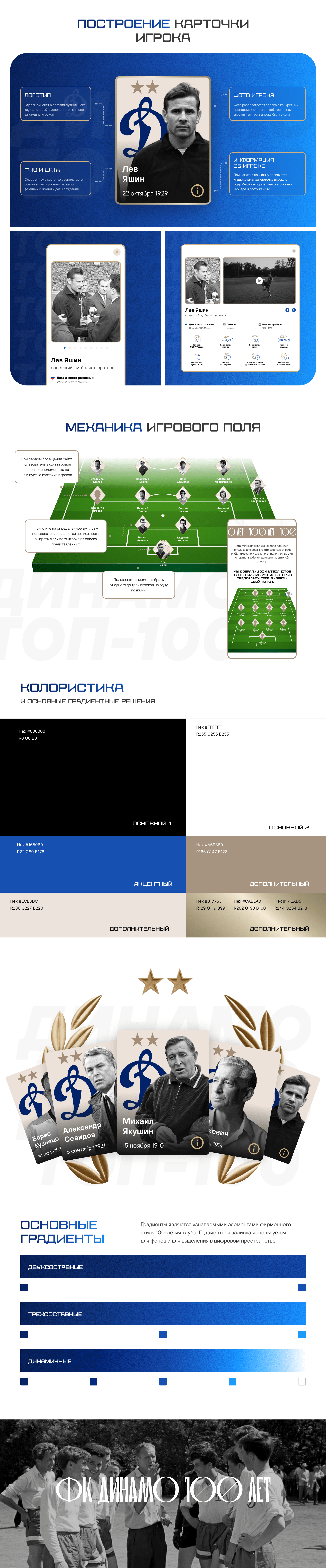 Special Project for the FC Dynamo Moscow — Изображение №2 — Интерфейсы на Dprofile