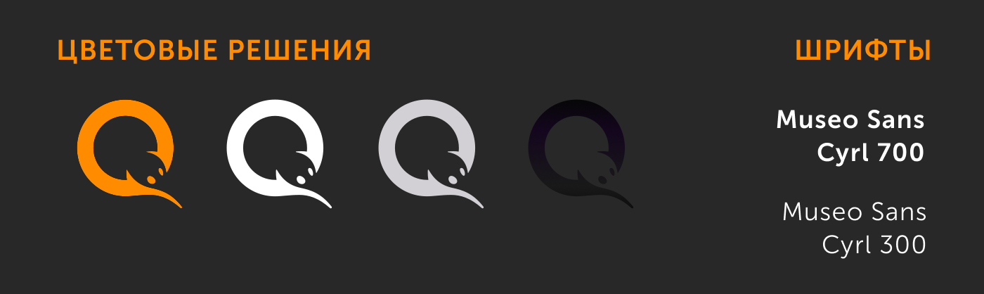 Лендинг виртуальная карта QIWI — Изображение №2 — Брендинг, Интерфейсы на Dprofile