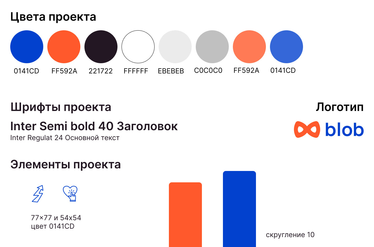 Презентация маркетинговое агенство Blob — Изображение №4 — Брендинг, Графика на Dprofile