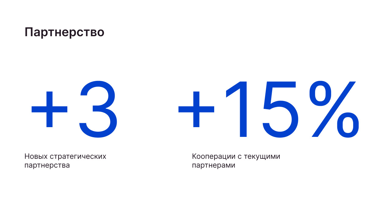 Презентация маркетинговое агенство Blob — Изображение №9 — Брендинг, Графика на Dprofile