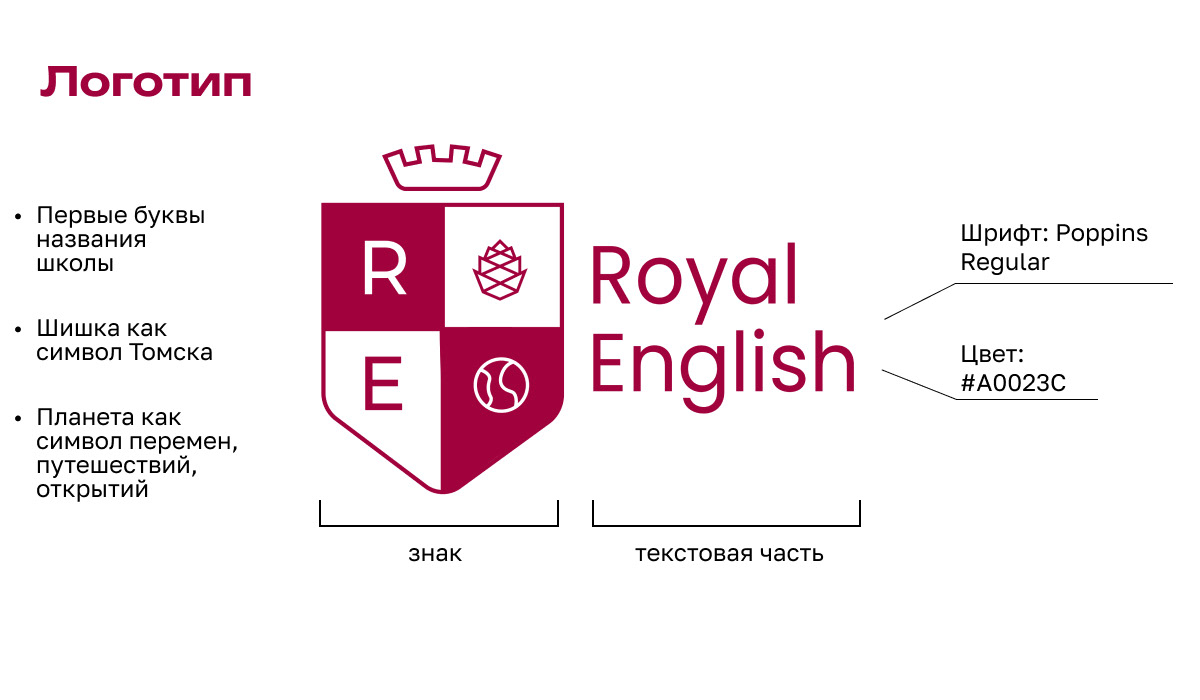 Брендинг онлайн - школа английского языка — Изображение №6 — Брендинг на Dprofile
