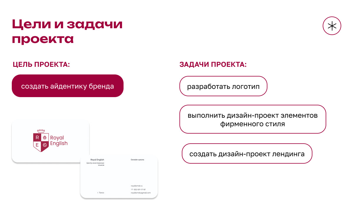 Брендинг онлайн - школа английского языка — Изображение №2 — Брендинг на Dprofile