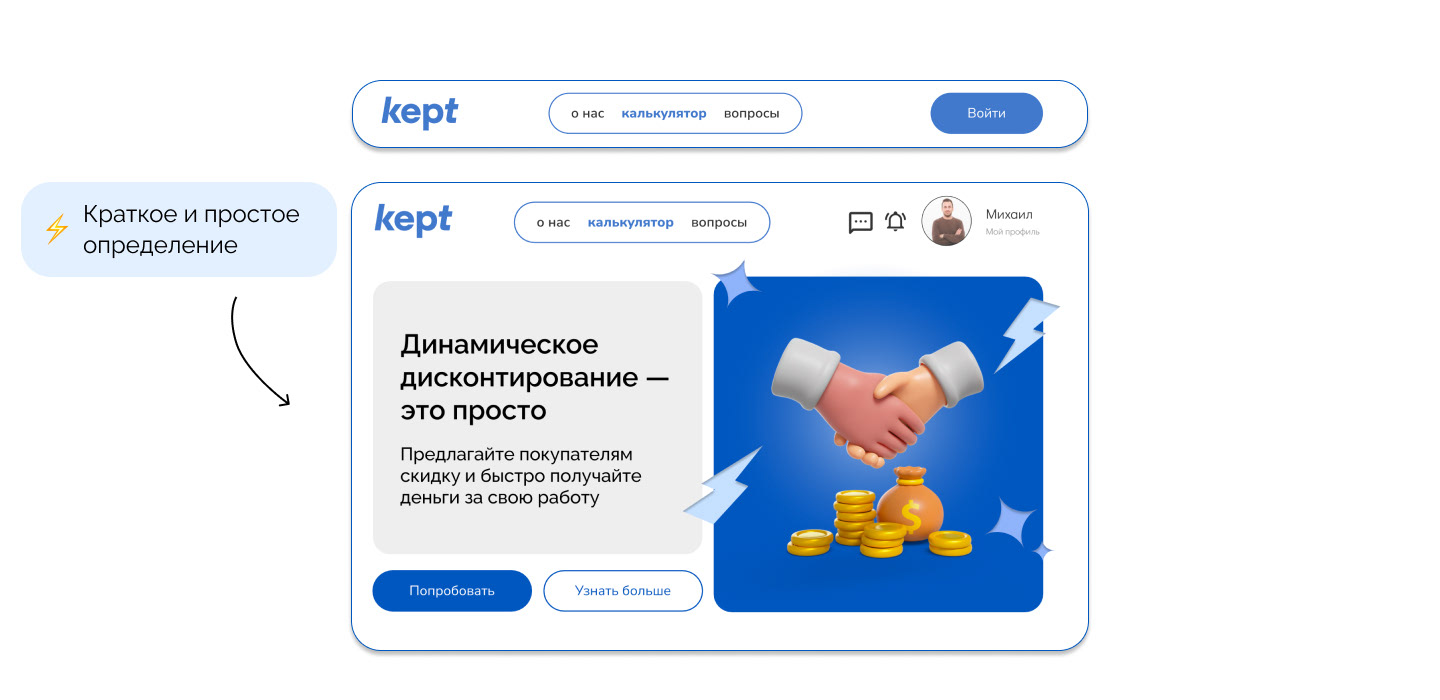 Редизайн платформы динамического дисконтирования Kept — Изображение №11 — Интерфейсы, Брендинг на Dprofile