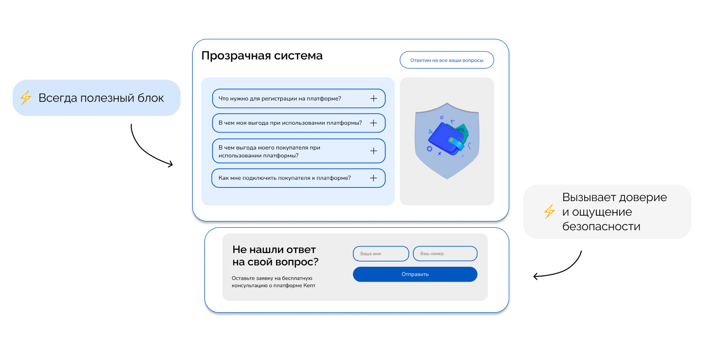 Редизайн платформы динамического дисконтирования Kept — Изображение №25 — Интерфейсы, Брендинг на Dprofile