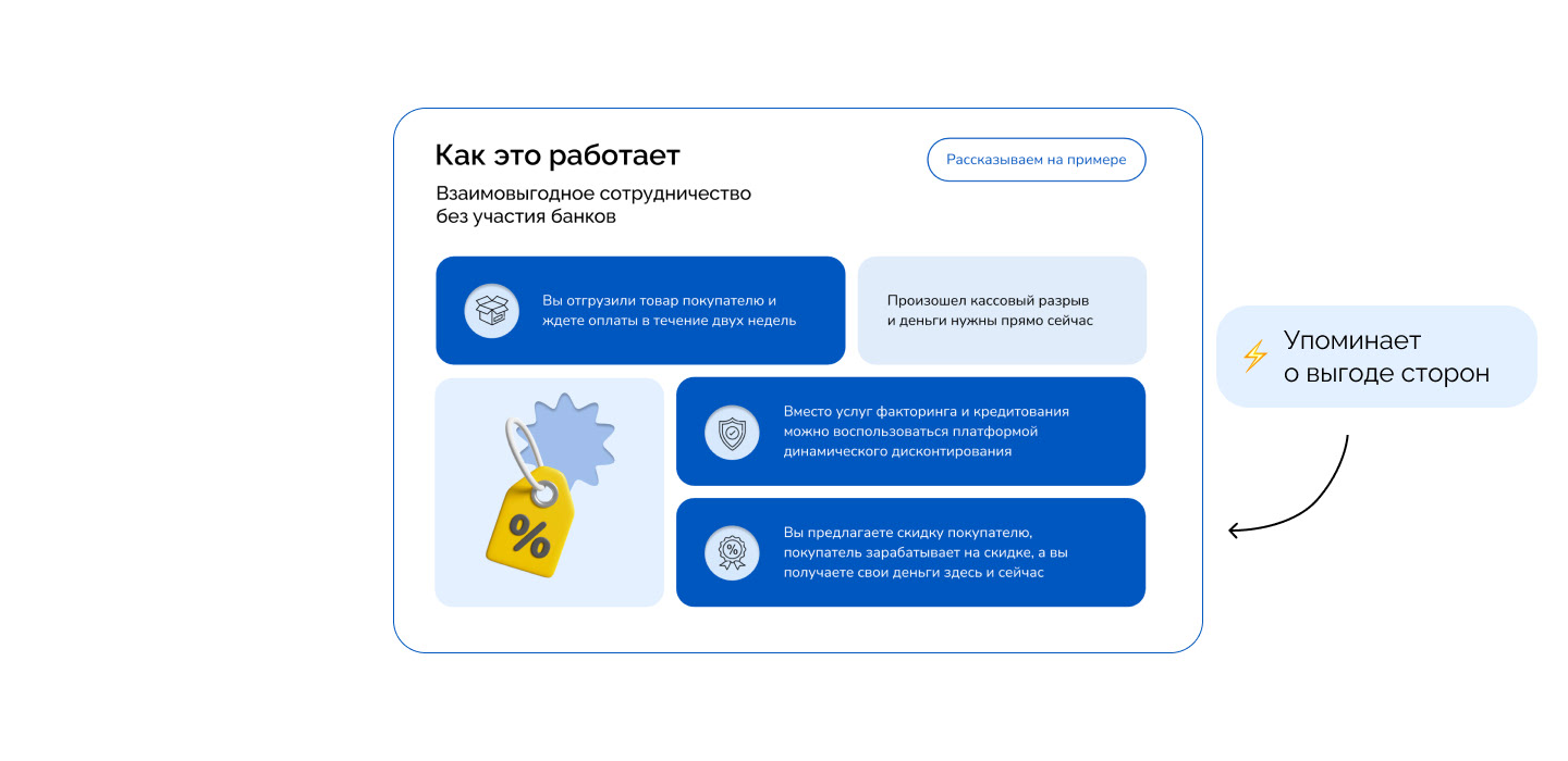 Редизайн платформы динамического дисконтирования Kept — Изображение №14 — Интерфейсы, Брендинг на Dprofile