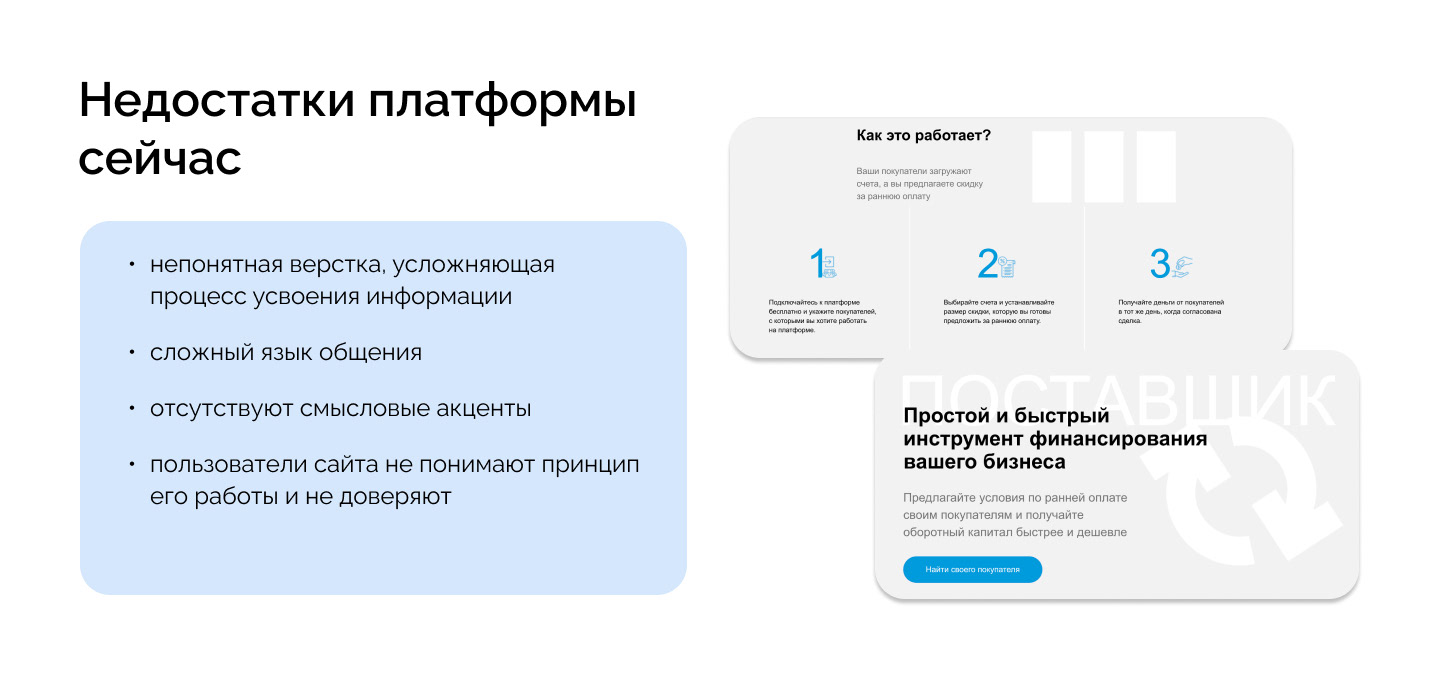 Редизайн платформы динамического дисконтирования Kept — Изображение №5 — Интерфейсы, Брендинг на Dprofile
