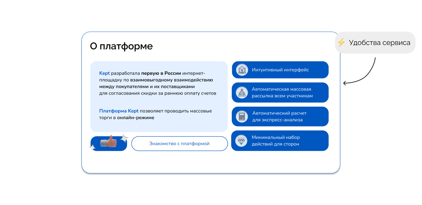 Редизайн платформы динамического дисконтирования Kept — Изображение №16 — Интерфейсы, Брендинг на Dprofile