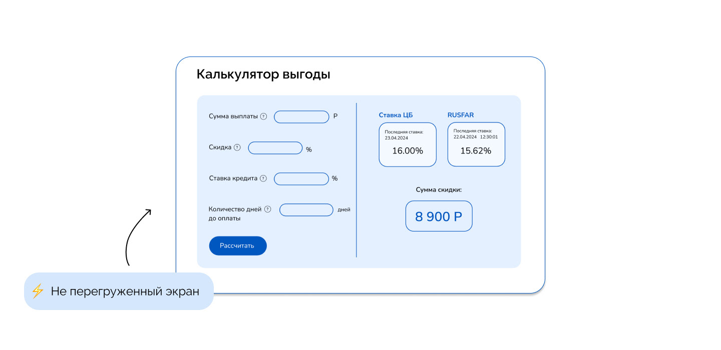 Редизайн платформы динамического дисконтирования Kept — Изображение №22 — Интерфейсы, Брендинг на Dprofile