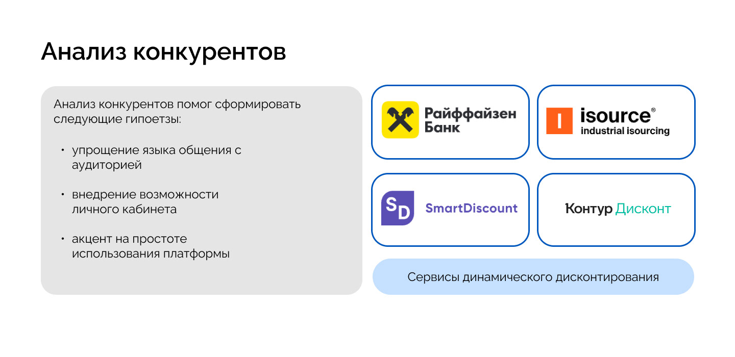 Редизайн платформы динамического дисконтирования Kept — Изображение №3 — Интерфейсы, Брендинг на Dprofile