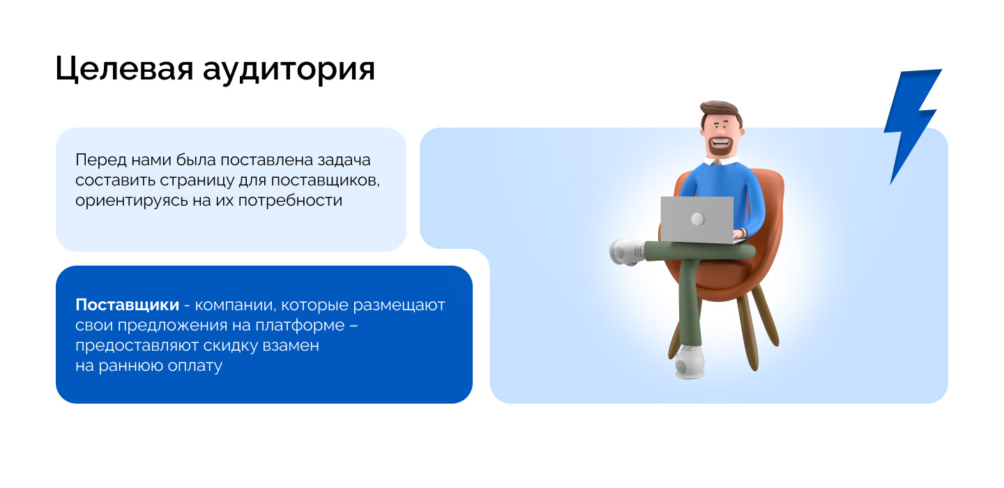 Редизайн платформы динамического дисконтирования Kept — Изображение №4 — Интерфейсы, Брендинг на Dprofile