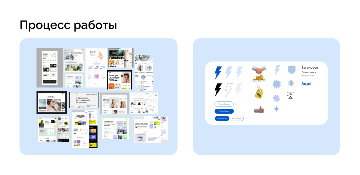 Редизайн платформы динамического дисконтирования Kept — Изображение №7 — Интерфейсы, Брендинг на Dprofile
