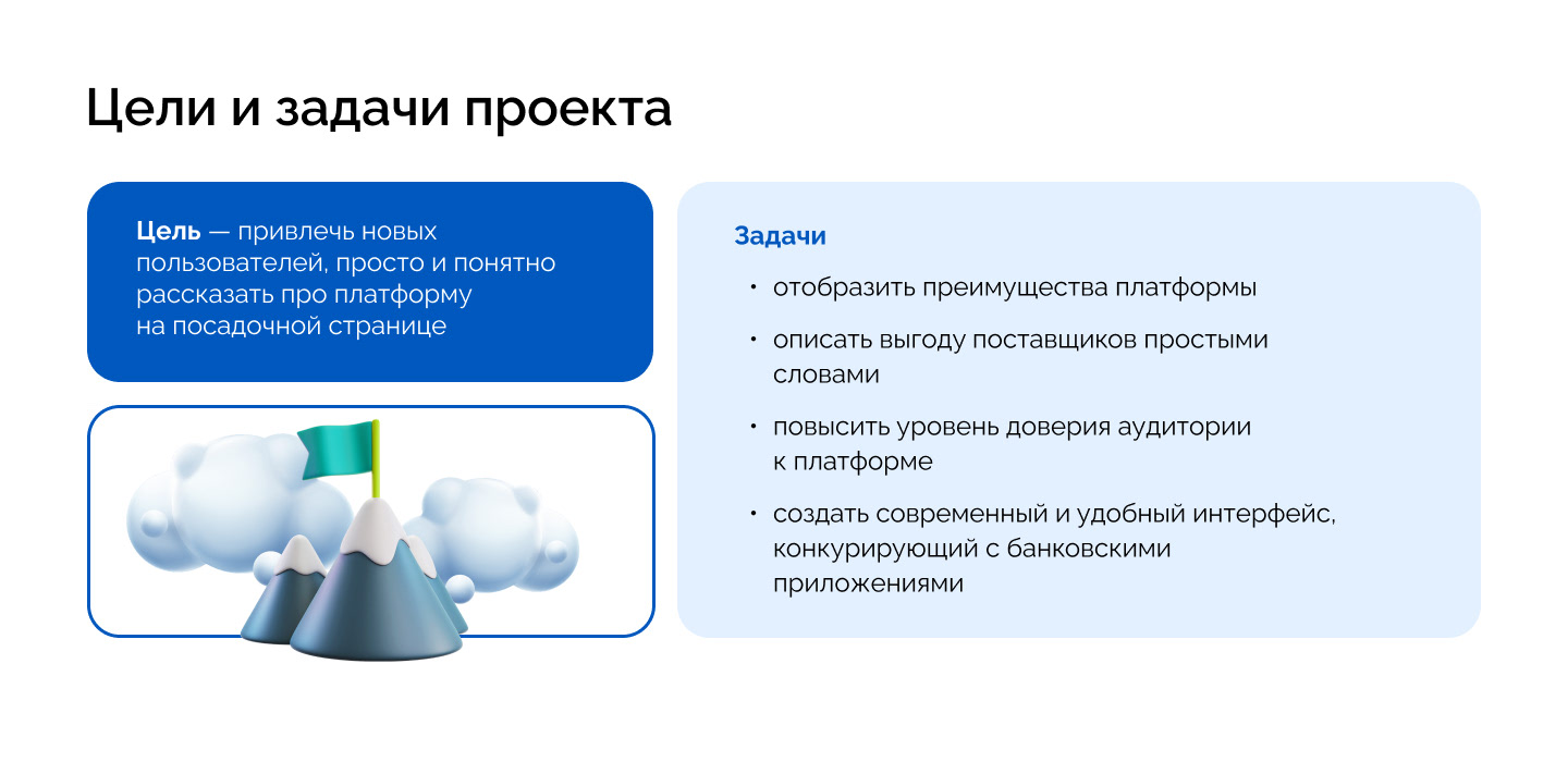 Редизайн платформы динамического дисконтирования Kept — Изображение №2 — Интерфейсы, Брендинг на Dprofile