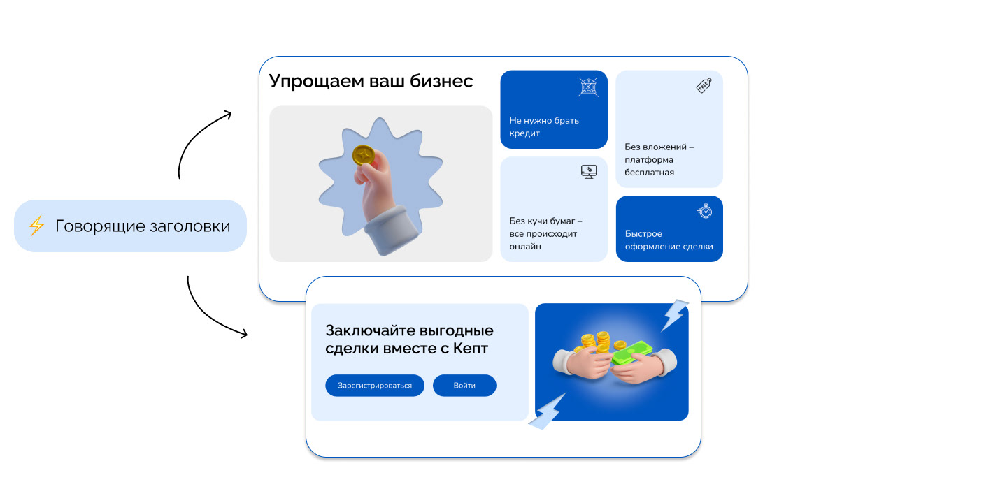 Редизайн платформы динамического дисконтирования Kept — Изображение №24 — Интерфейсы, Брендинг на Dprofile