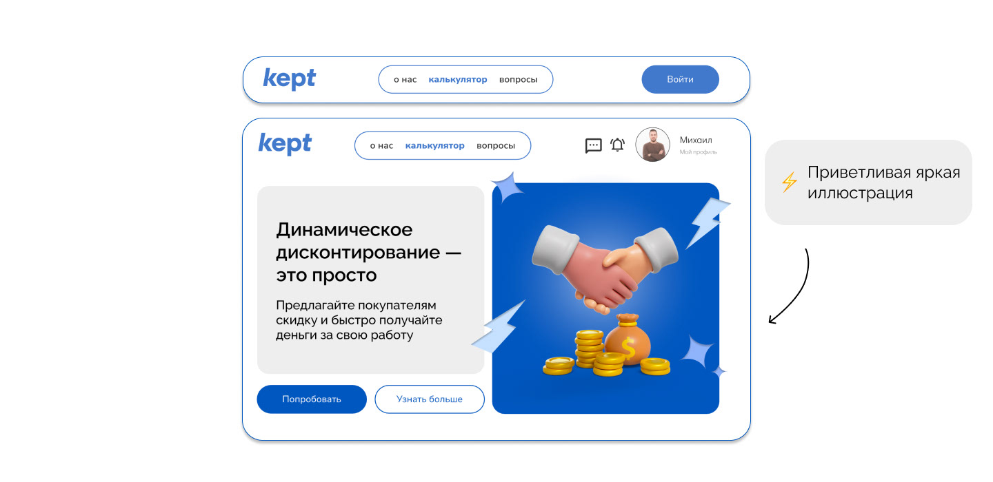 Редизайн платформы динамического дисконтирования Kept — Изображение №10 — Интерфейсы, Брендинг на Dprofile