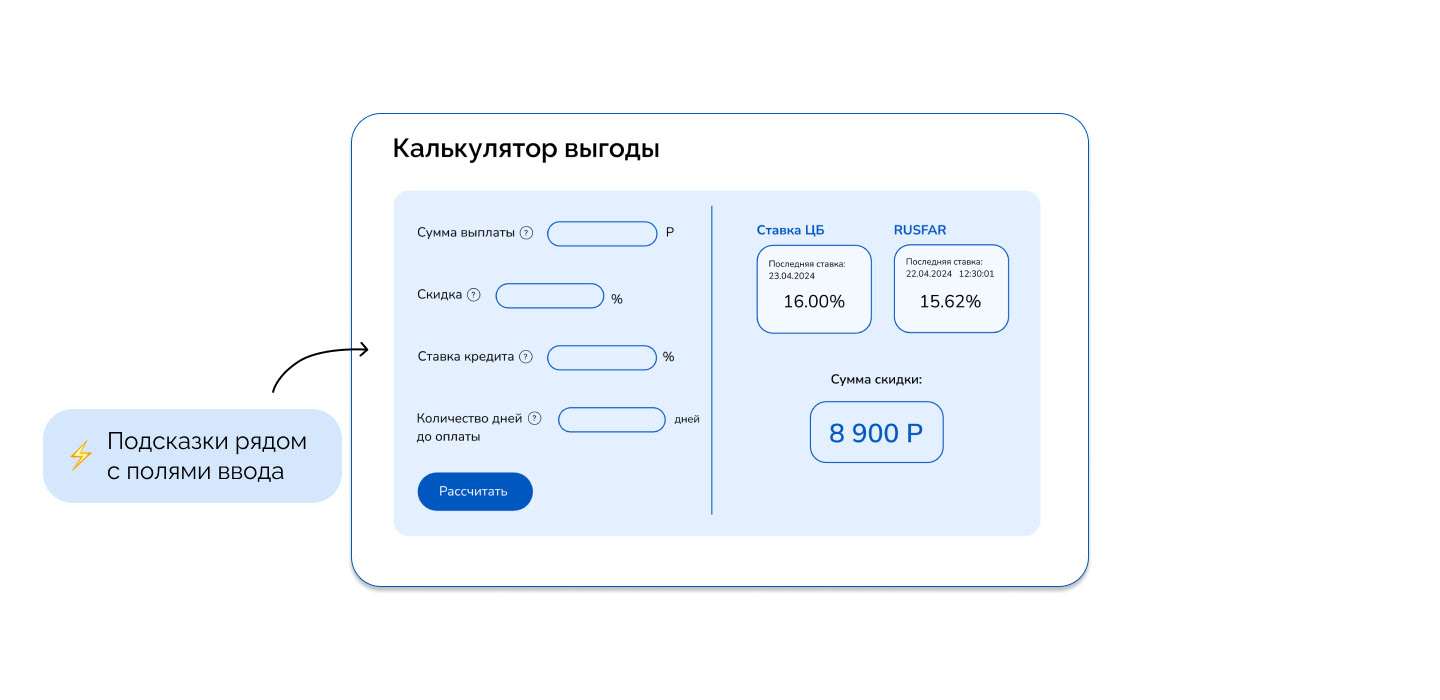 Редизайн платформы динамического дисконтирования Kept — Изображение №20 — Интерфейсы, Брендинг на Dprofile