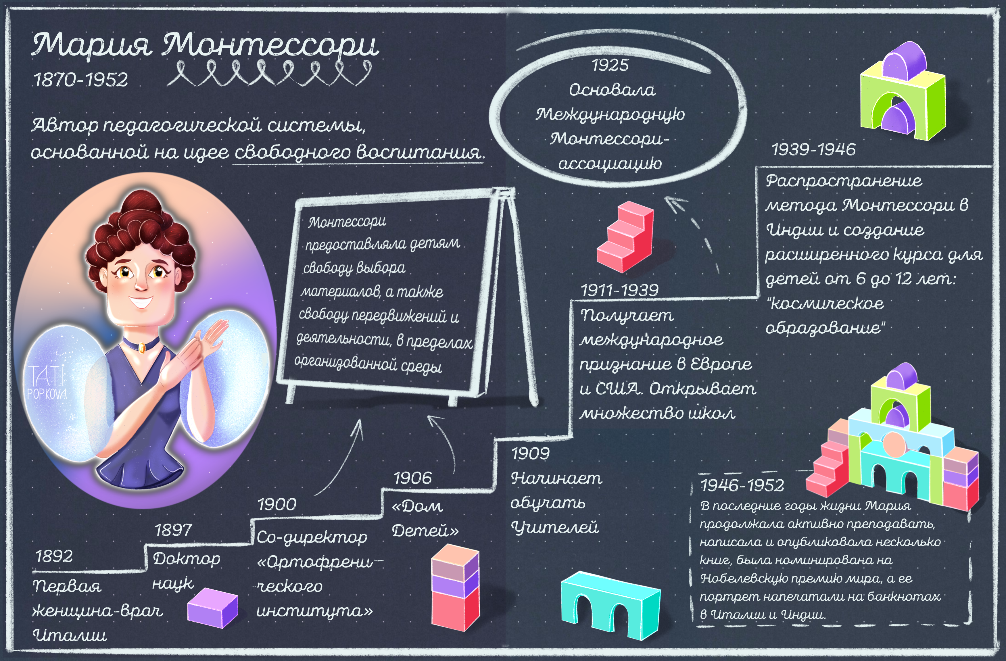 Великие женщины в истории — Изображение №8 — Иллюстрация на Dprofile
