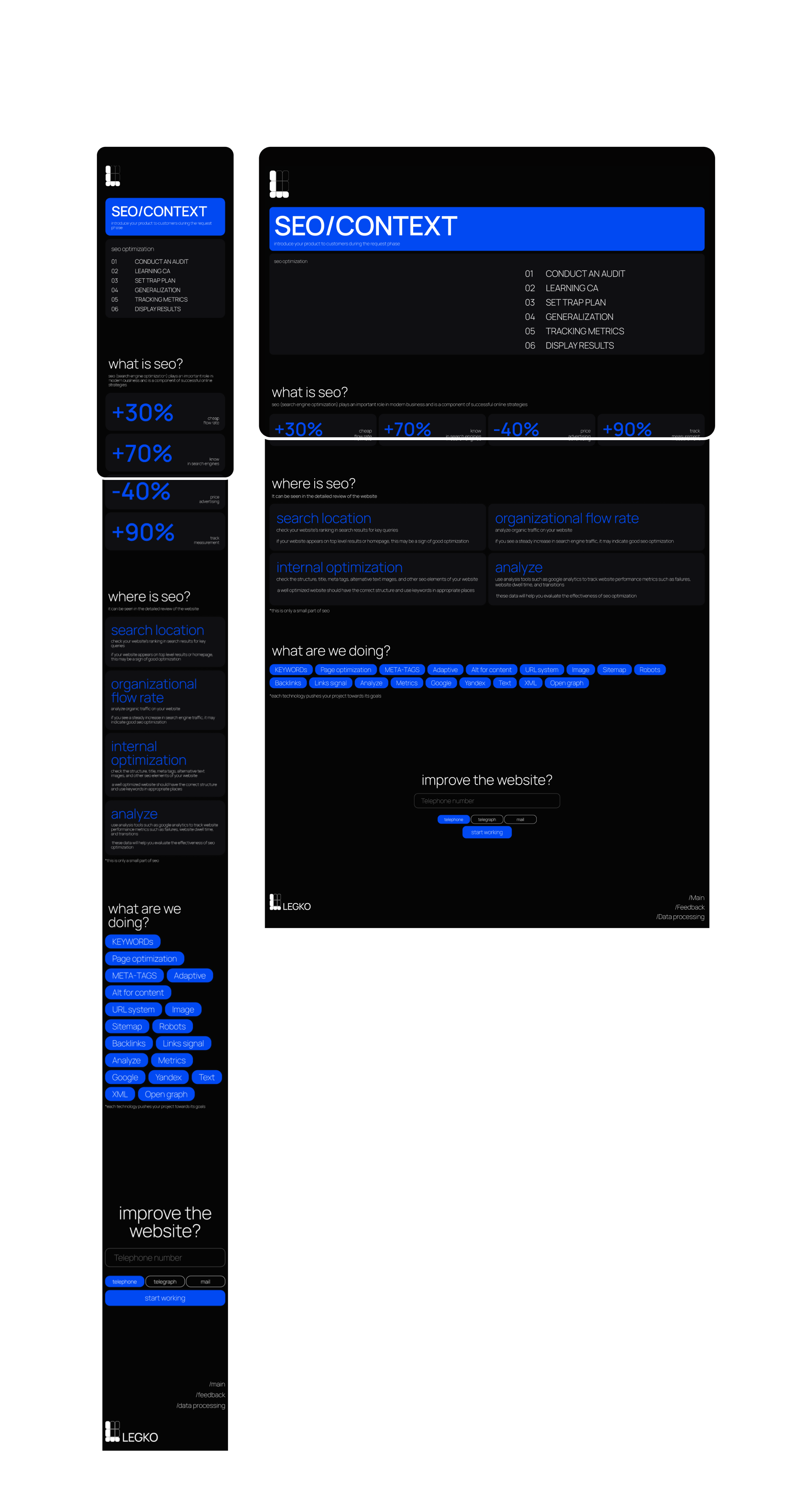 Legko | Product Design для digital агентства. — Изображение №10 — Интерфейсы, Брендинг на Dprofile