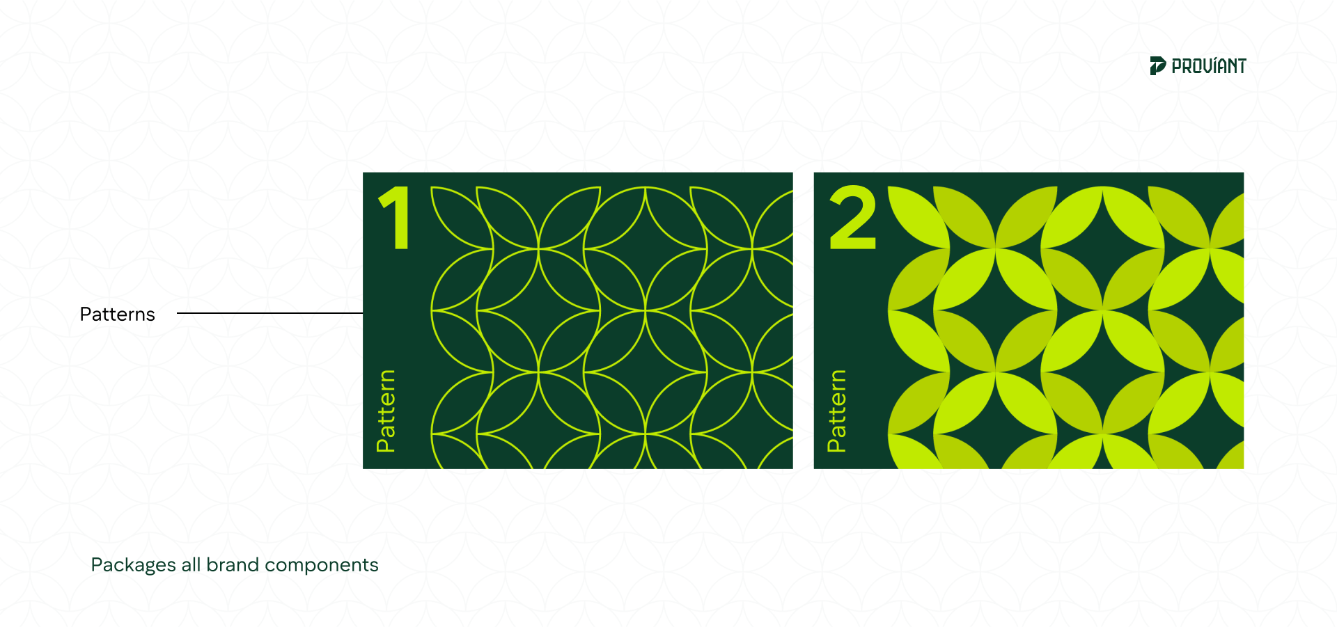 PROVIANT GROUP | брендинг и айдентика — Изображение №7 — Интерфейсы, Брендинг на Dprofile