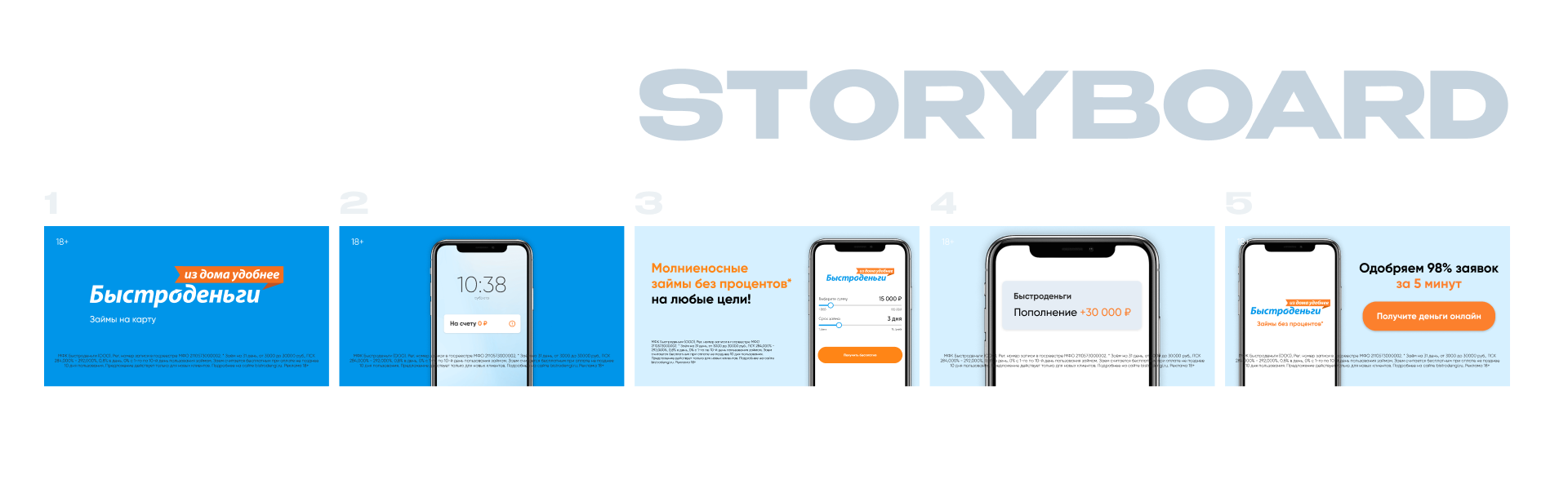 Banners / microfinance company — Изображение №3 — Анимация, Маркетинг на Dprofile