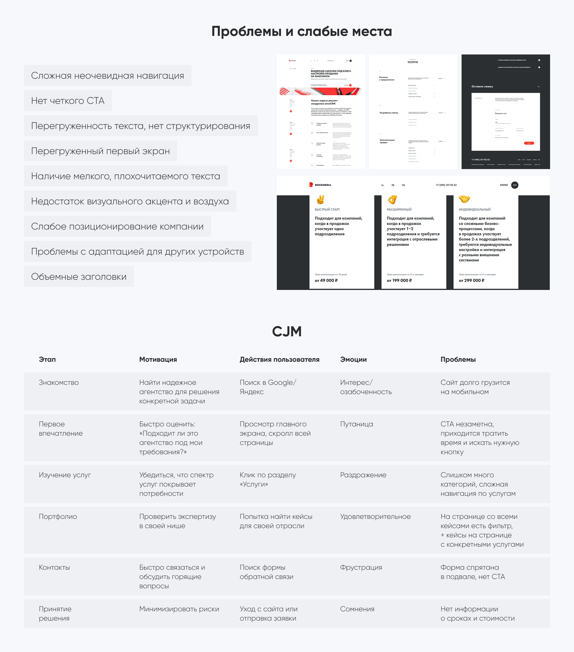 Digital Agency :: Redesign Concept Project — Изображение №3 — Интерфейсы на Dprofile