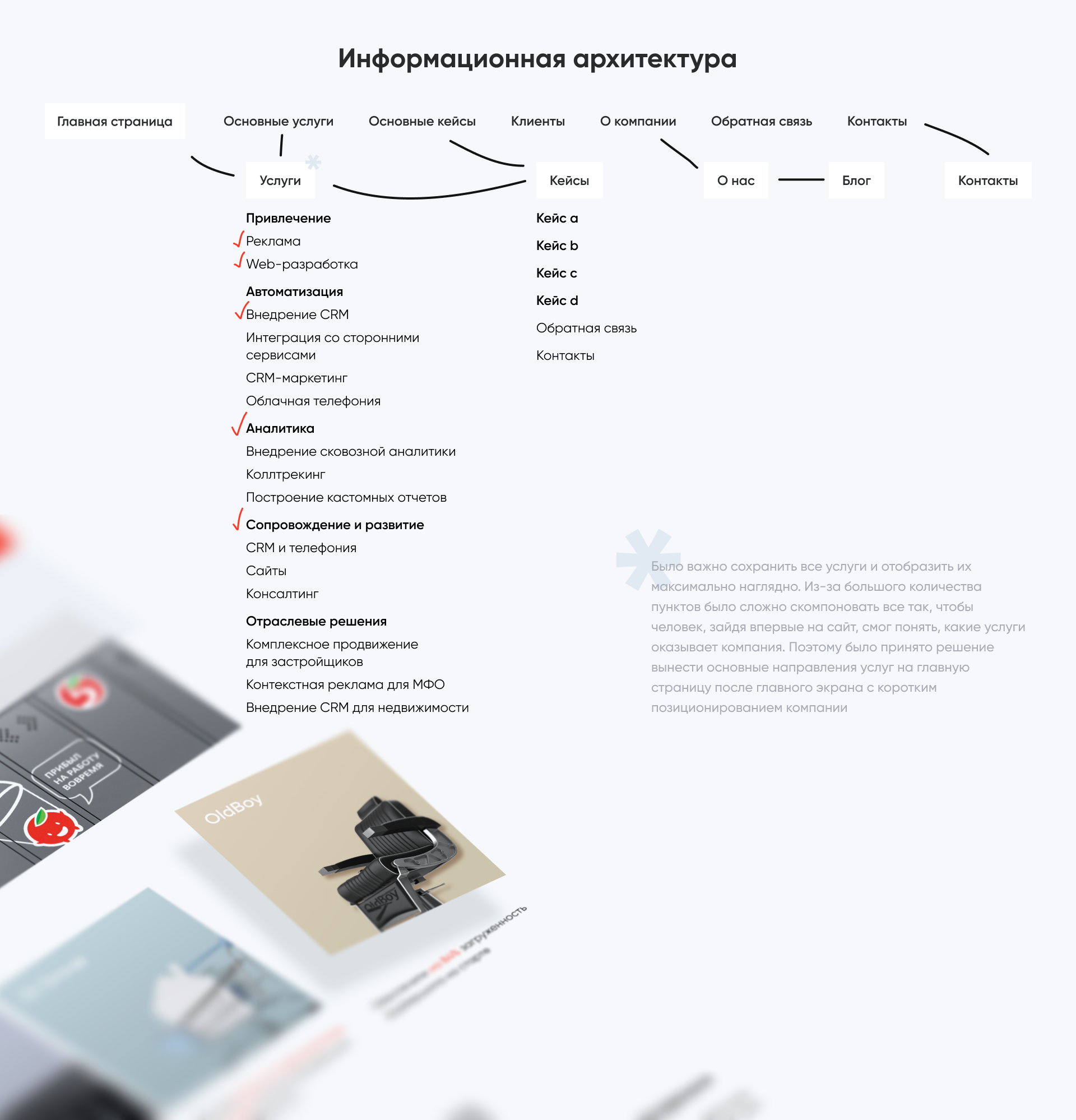 Digital Agency :: Redesign Concept Project — Изображение №5 — Интерфейсы на Dprofile