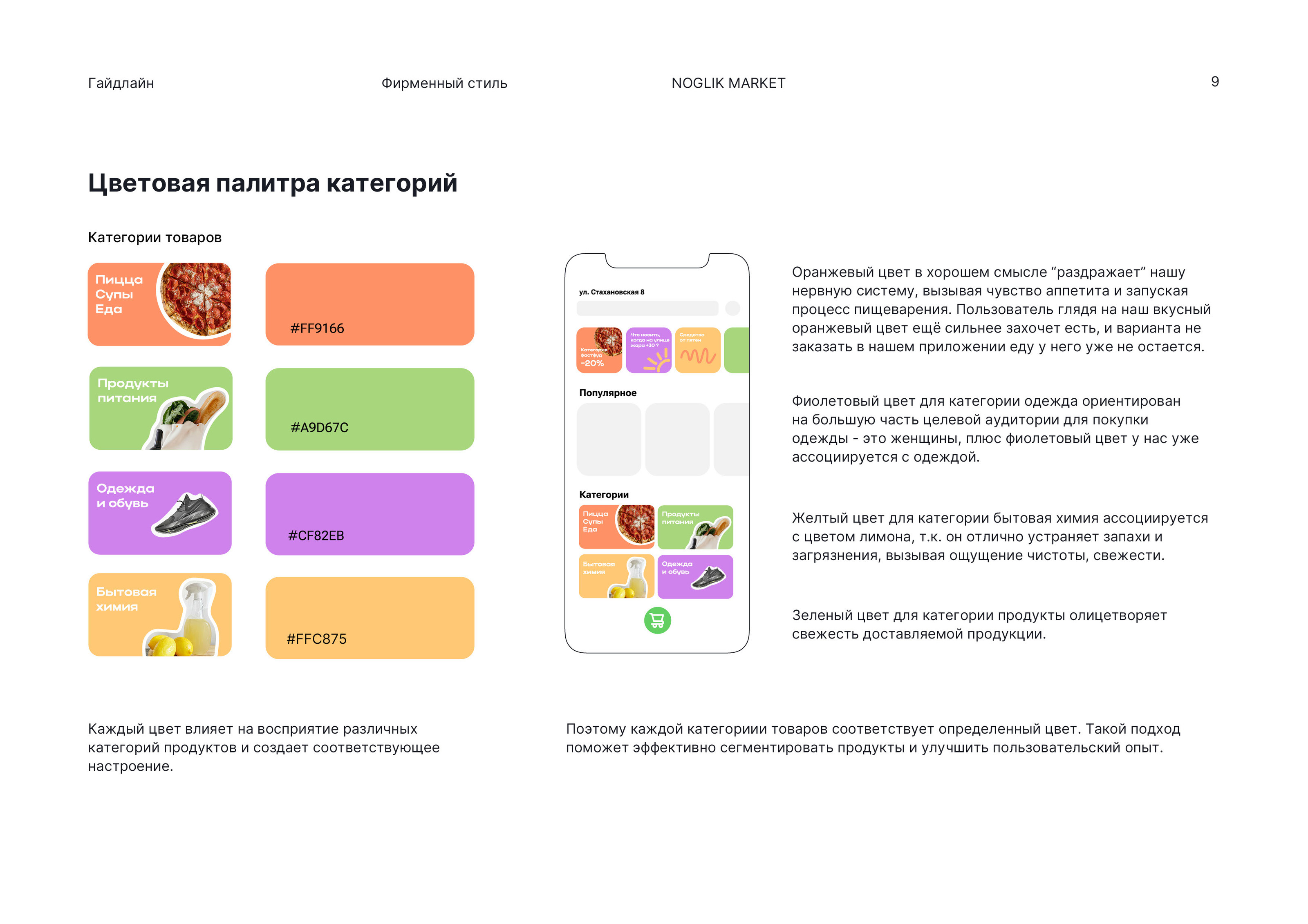 Логотип / Фирменный стиль доставка еды: пицца, суши, фастфуд — Изображение №13 — Брендинг на Dprofile